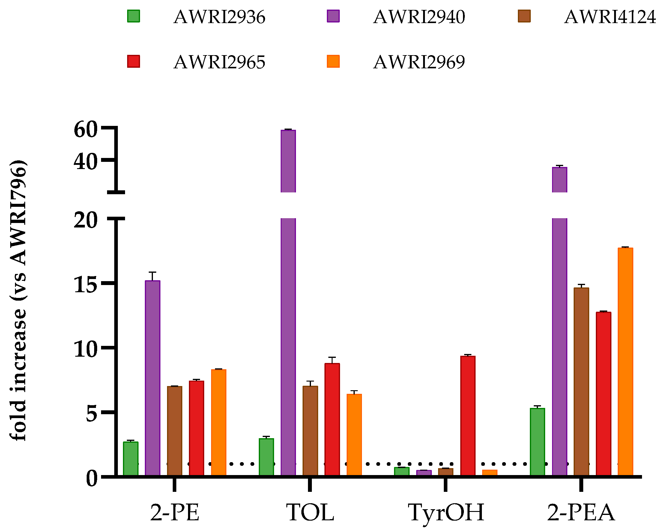 Molecules 26 04979 g001
