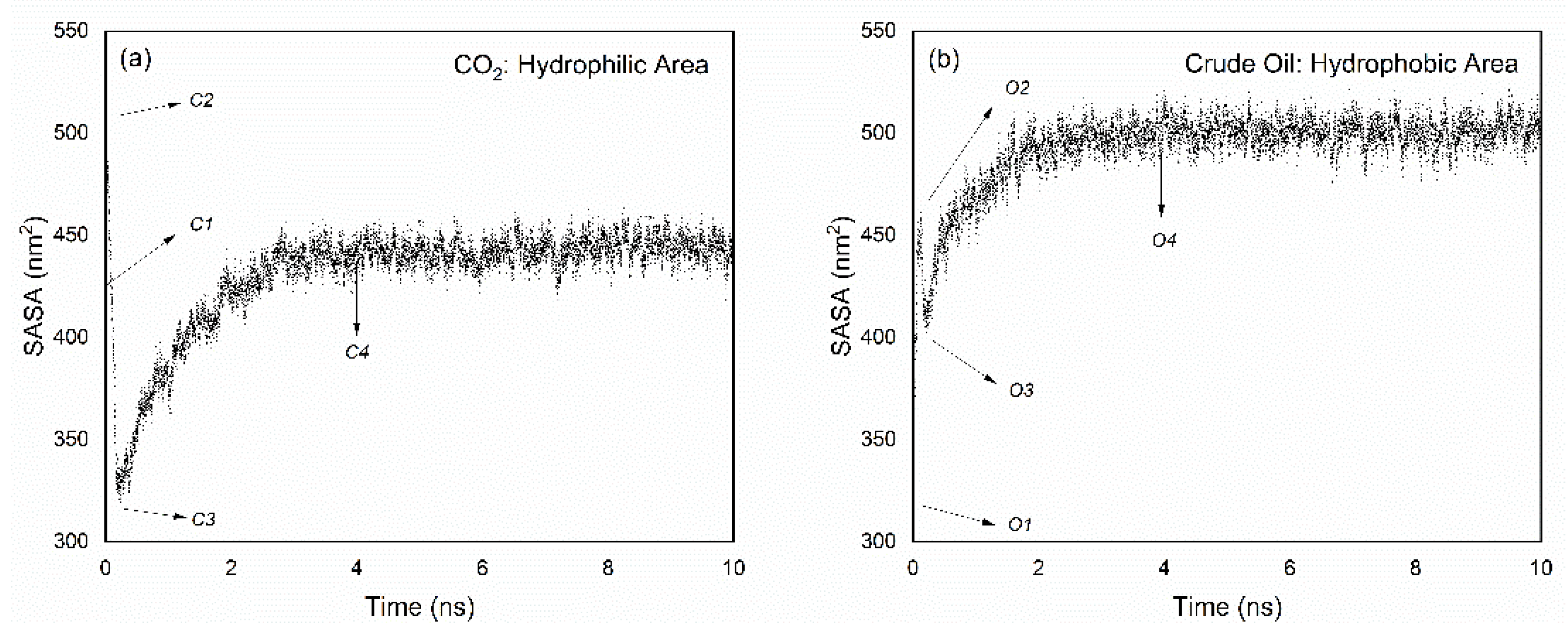 Molecules 26 04983 g004 550