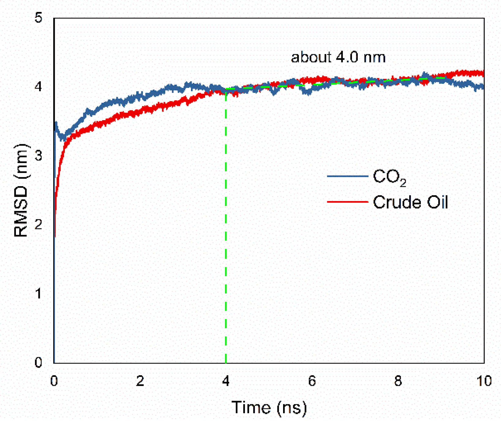 Molecules 26 04983 g005 550