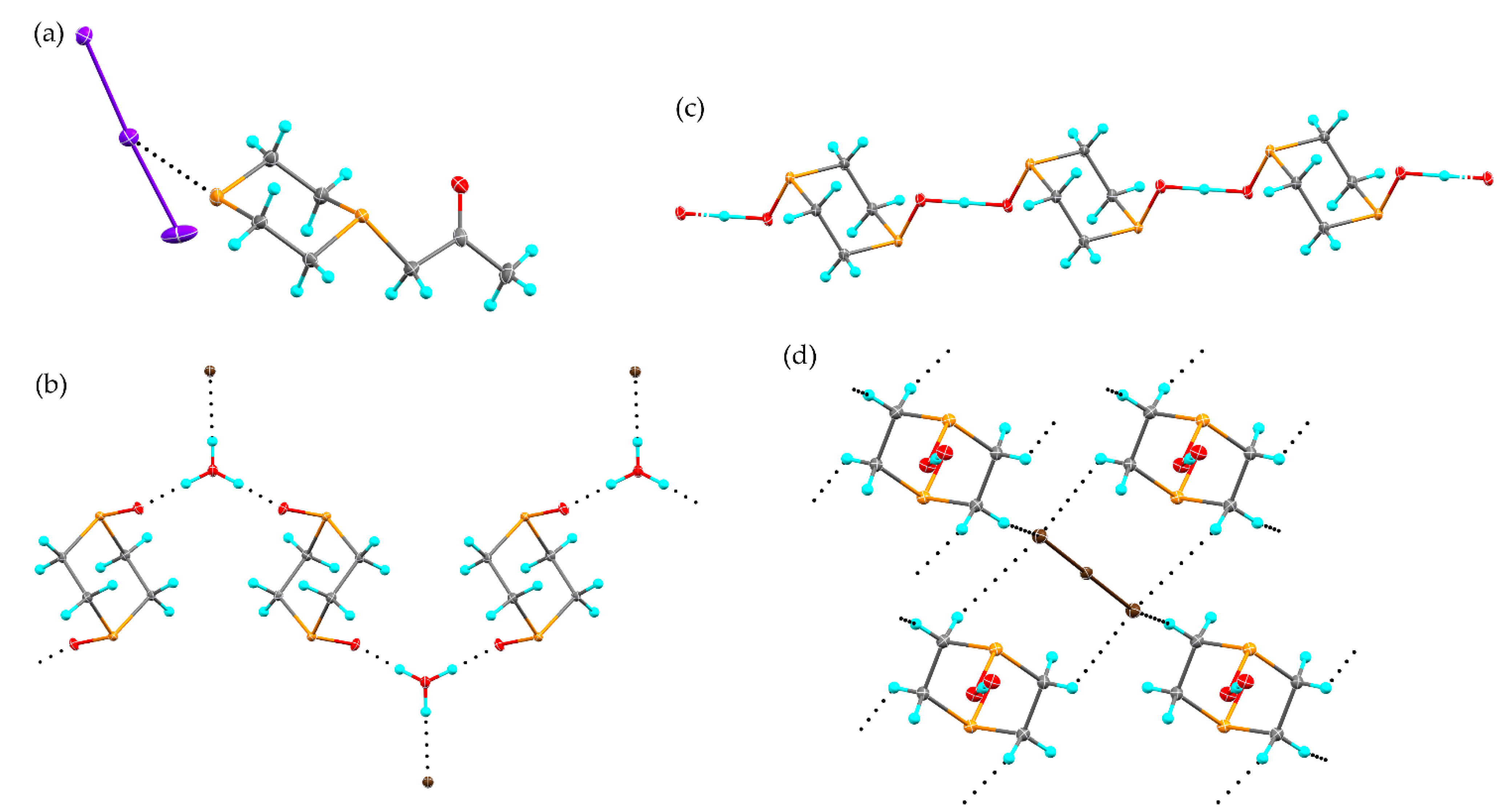 Molecules 26 04985 g005
