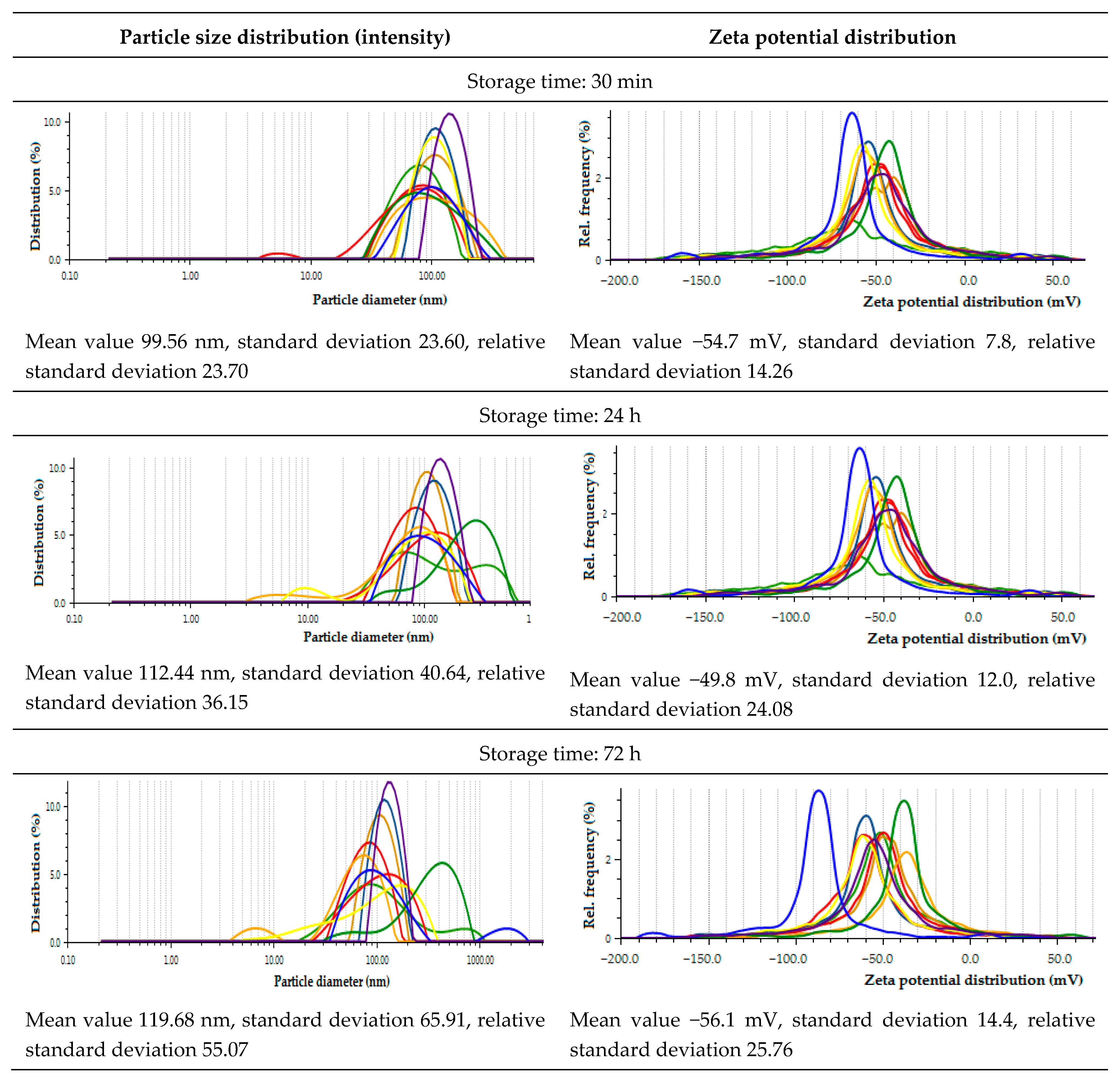 Molecules 26 04986 g007