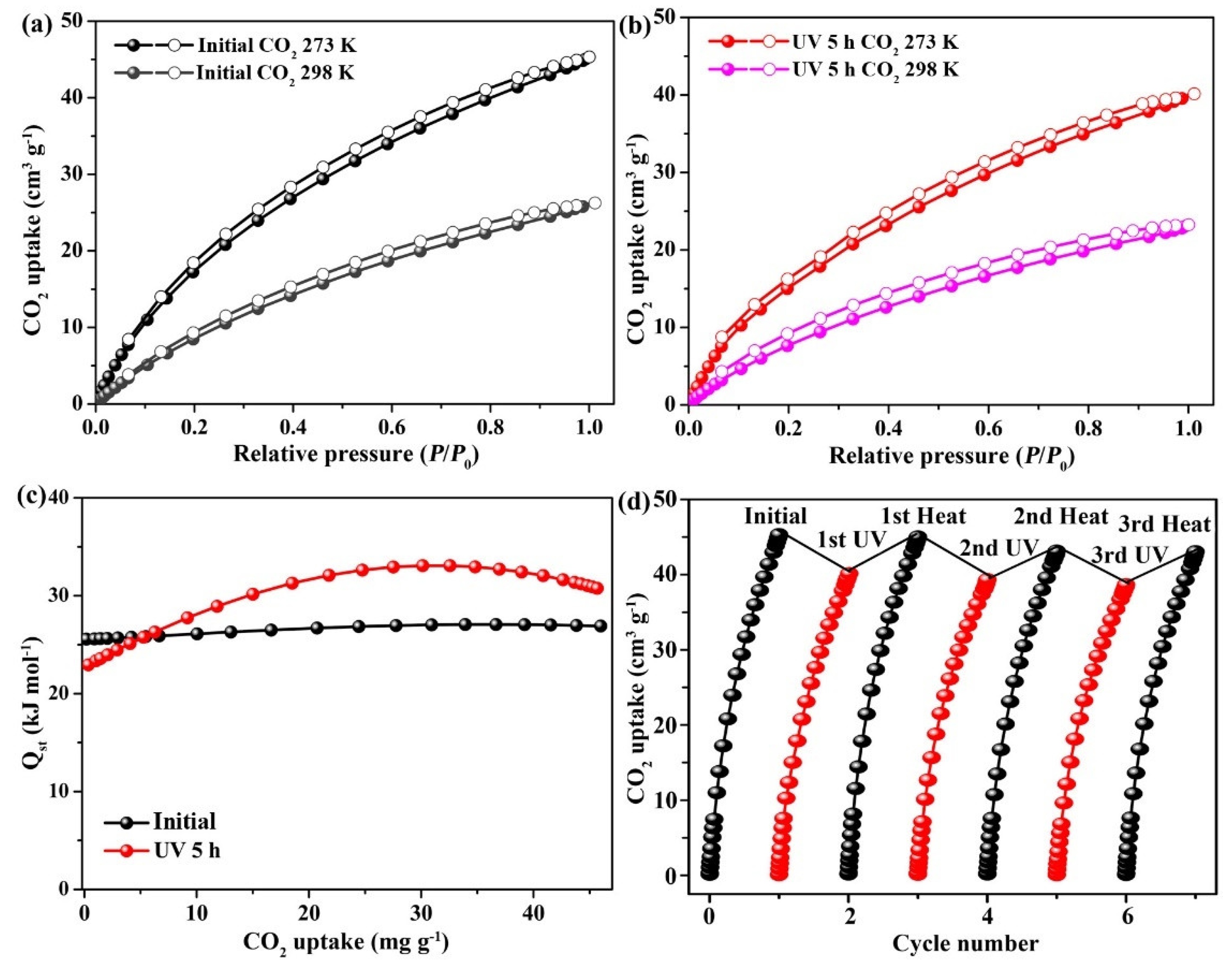 Molecules 26 04993 g004 Molecules 26 04993 g004