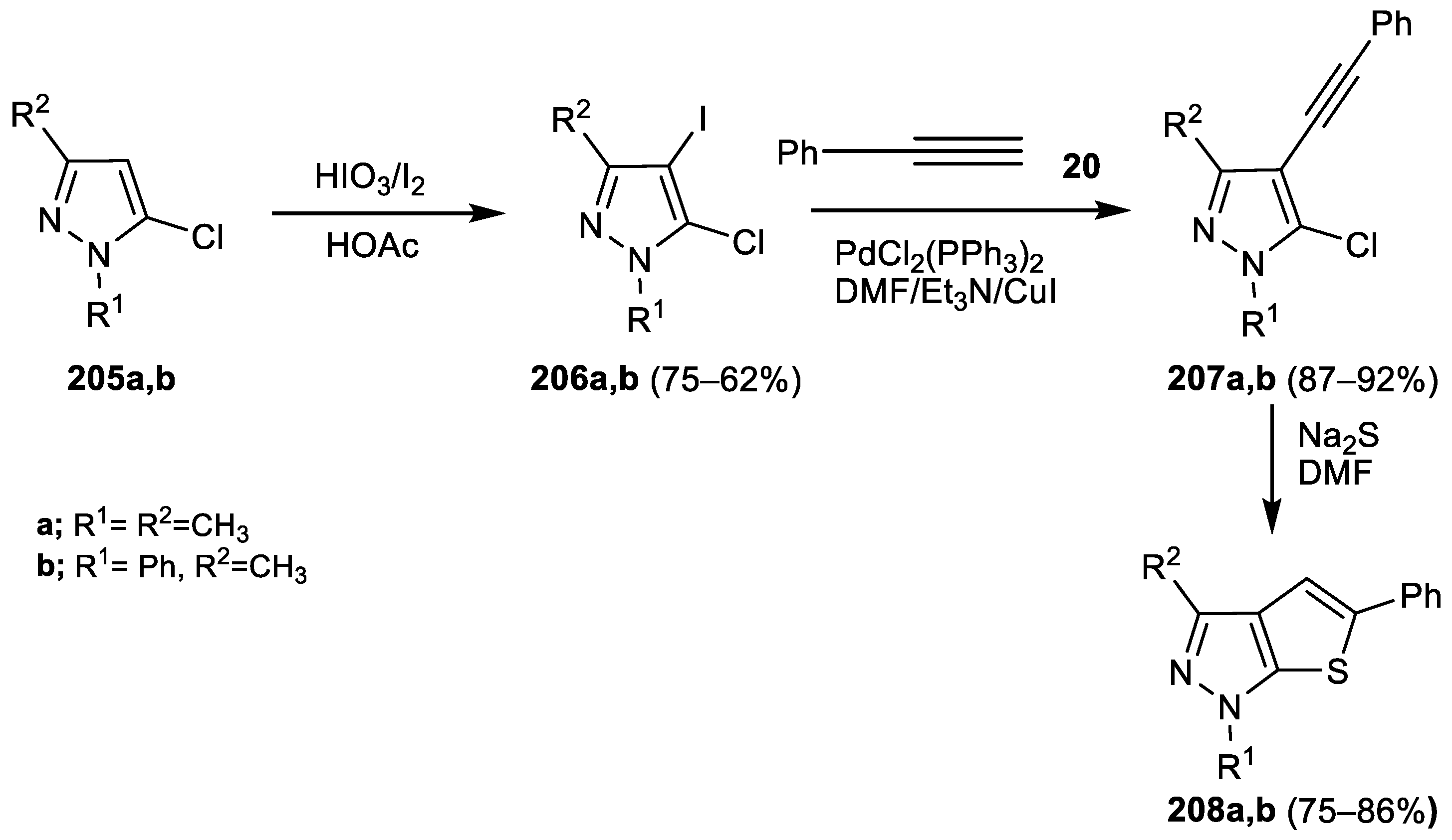 Molecules 26 04995 sch101 550