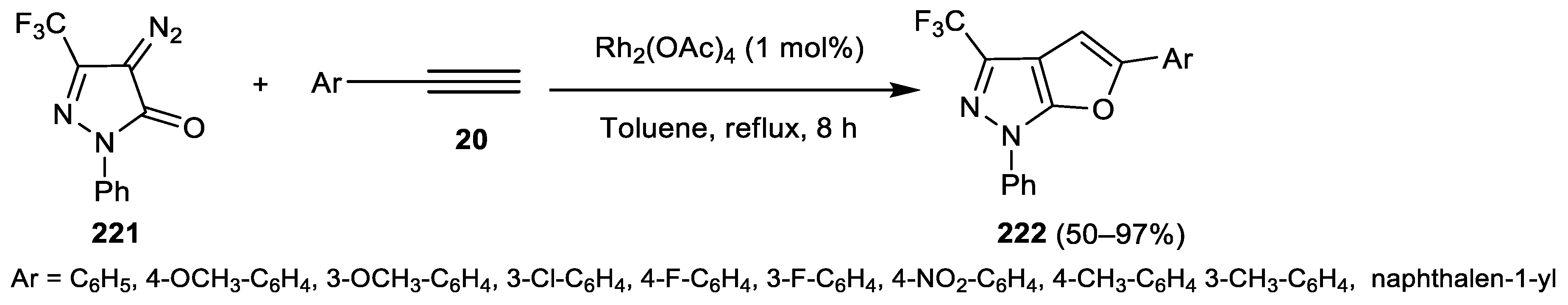 Molecules 26 04995 sch107 550