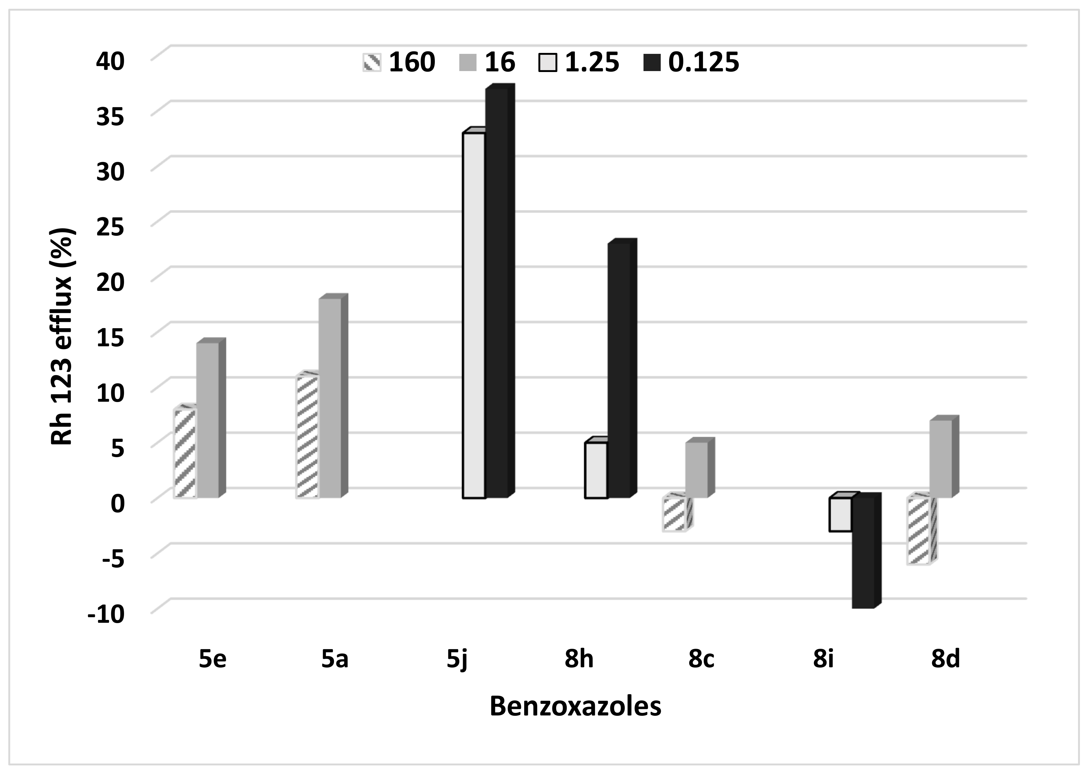 Molecules 26 05008 g002 Molecules 26 05008 g002