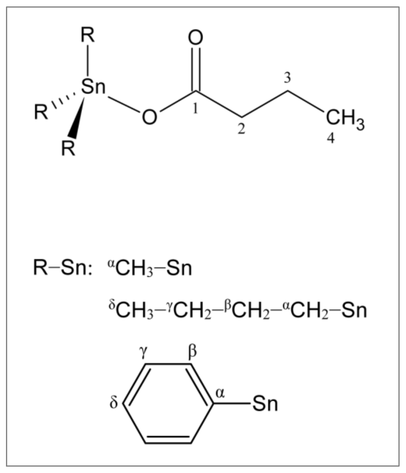 Molecules 26 05010 g001