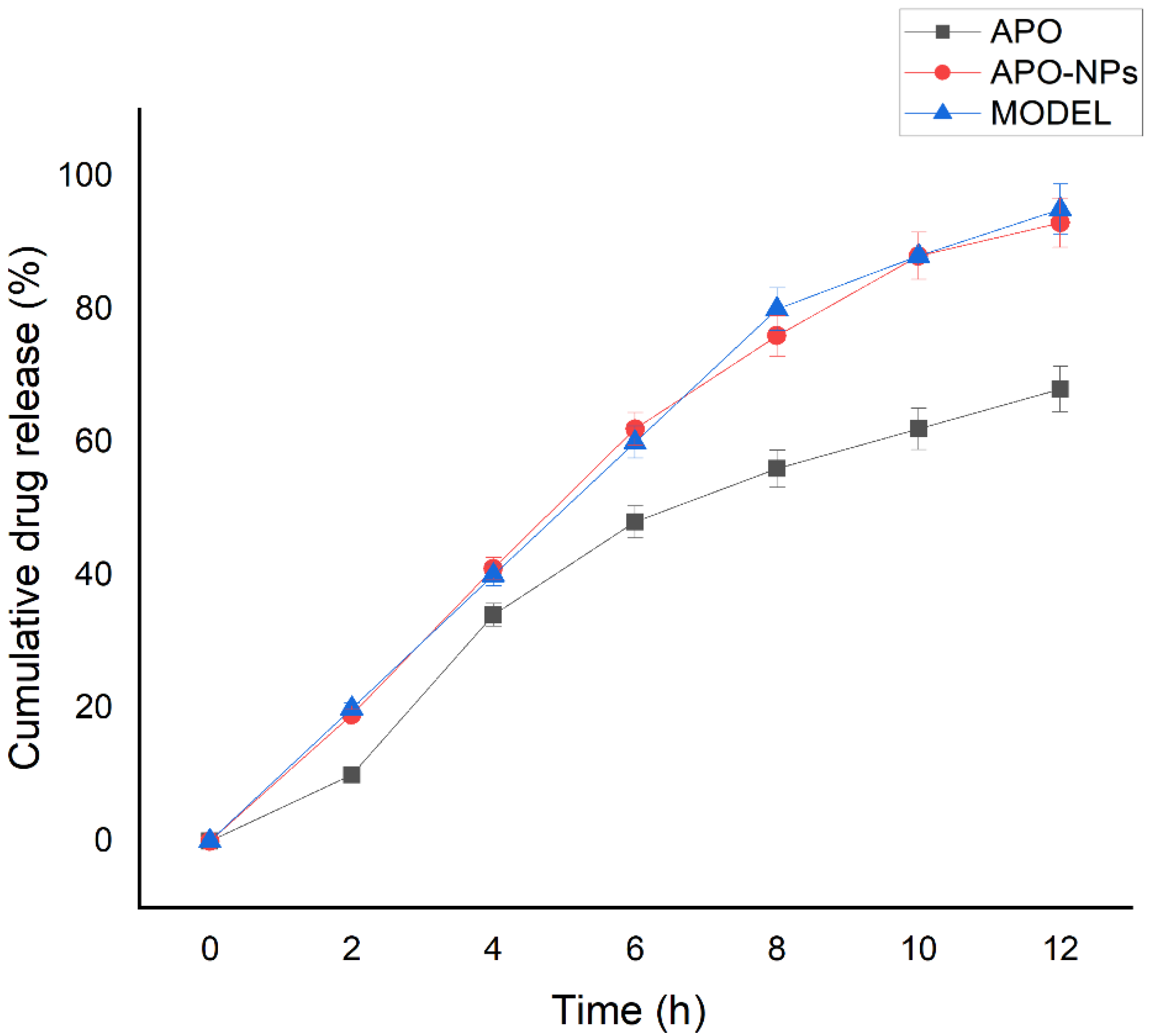 Molecules 26 05011 g005