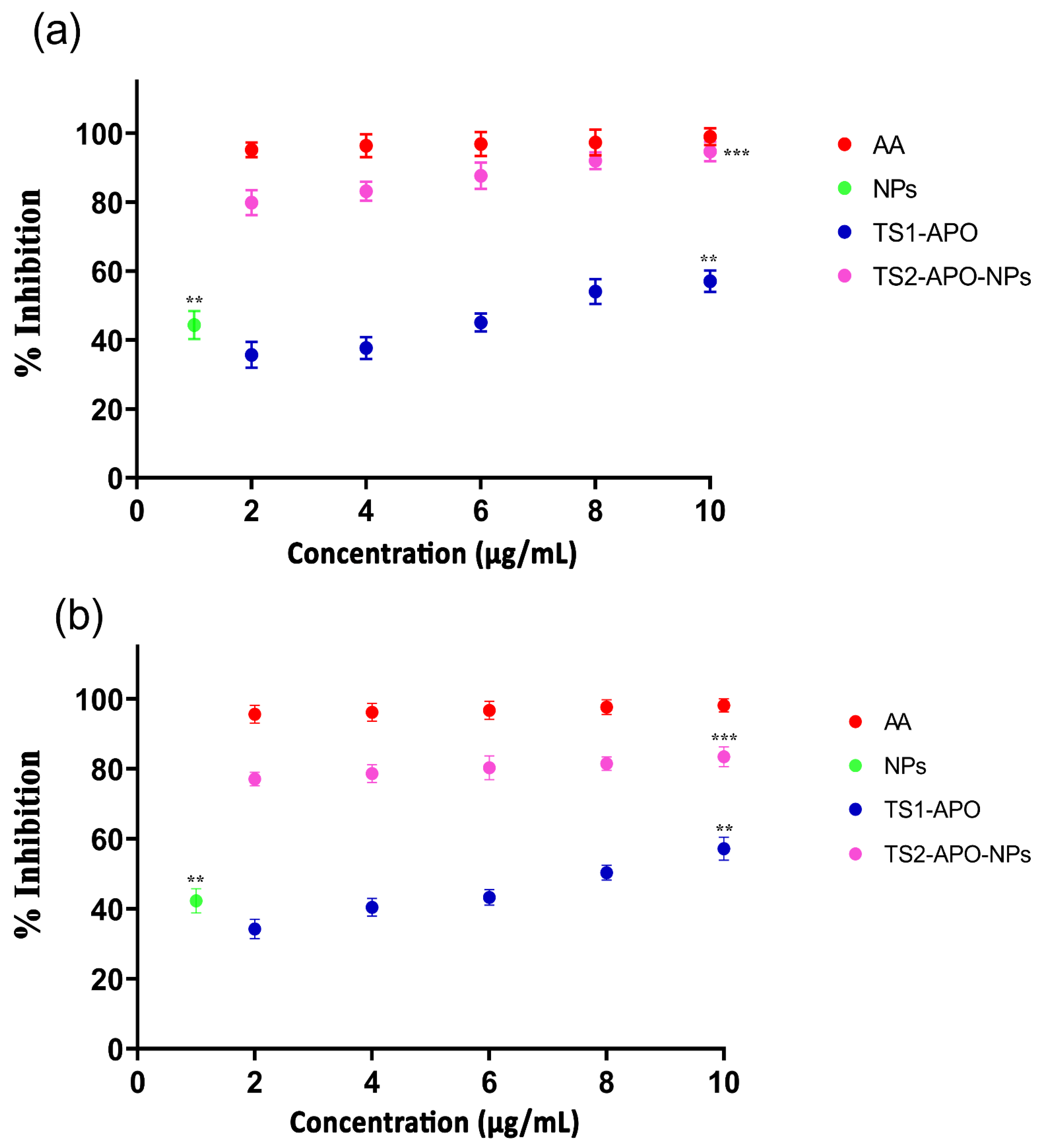 Molecules 26 05011 g008