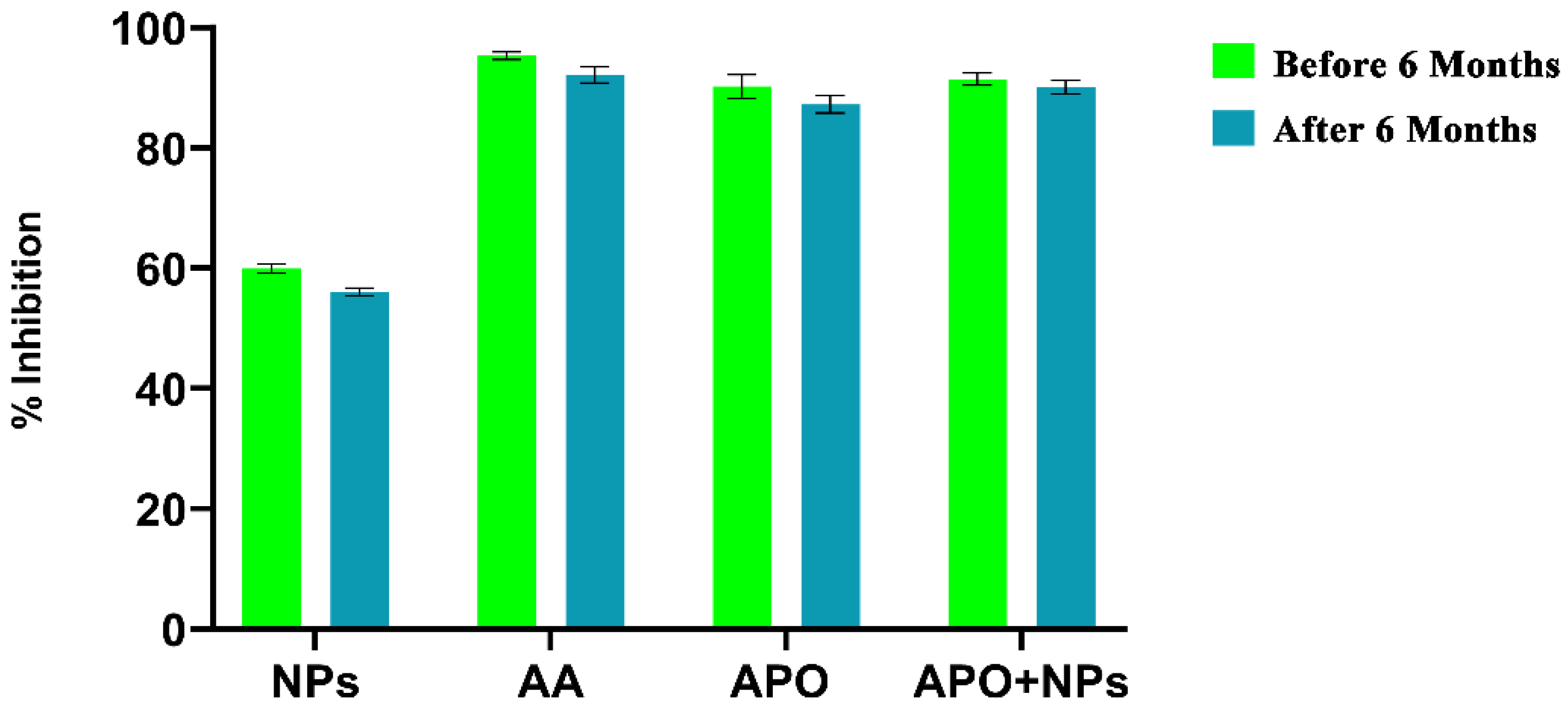 Molecules 26 05011 g009