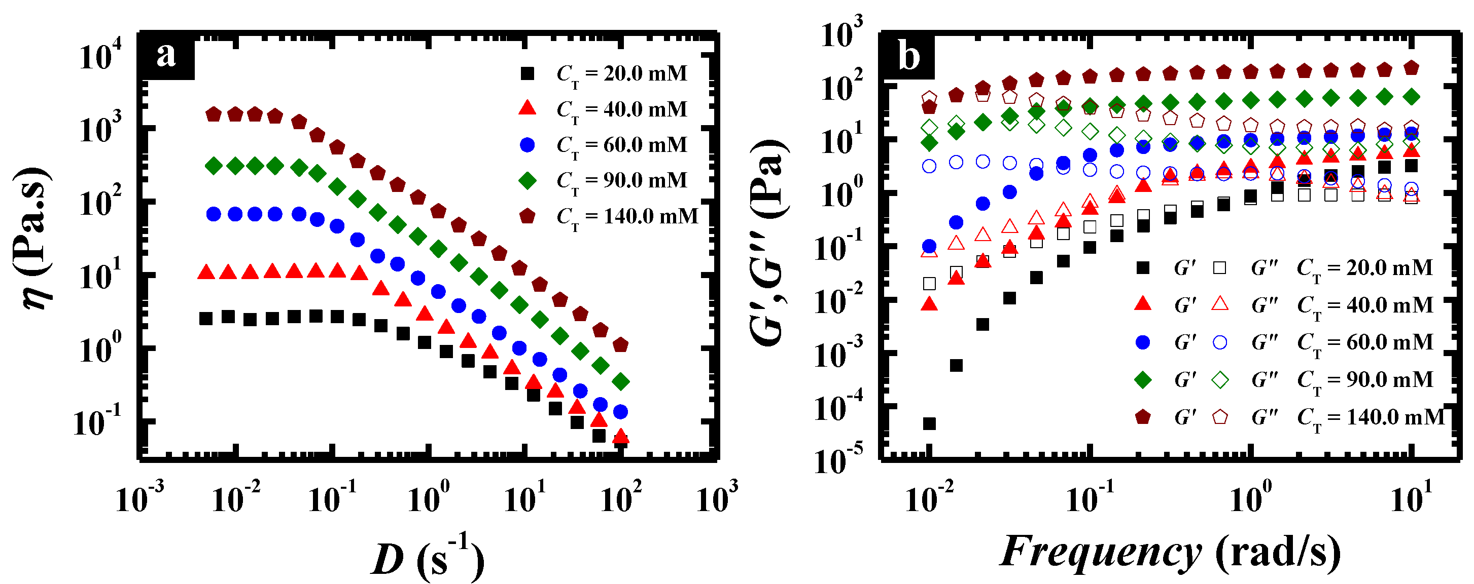 Molecules 26 05013 g004 550