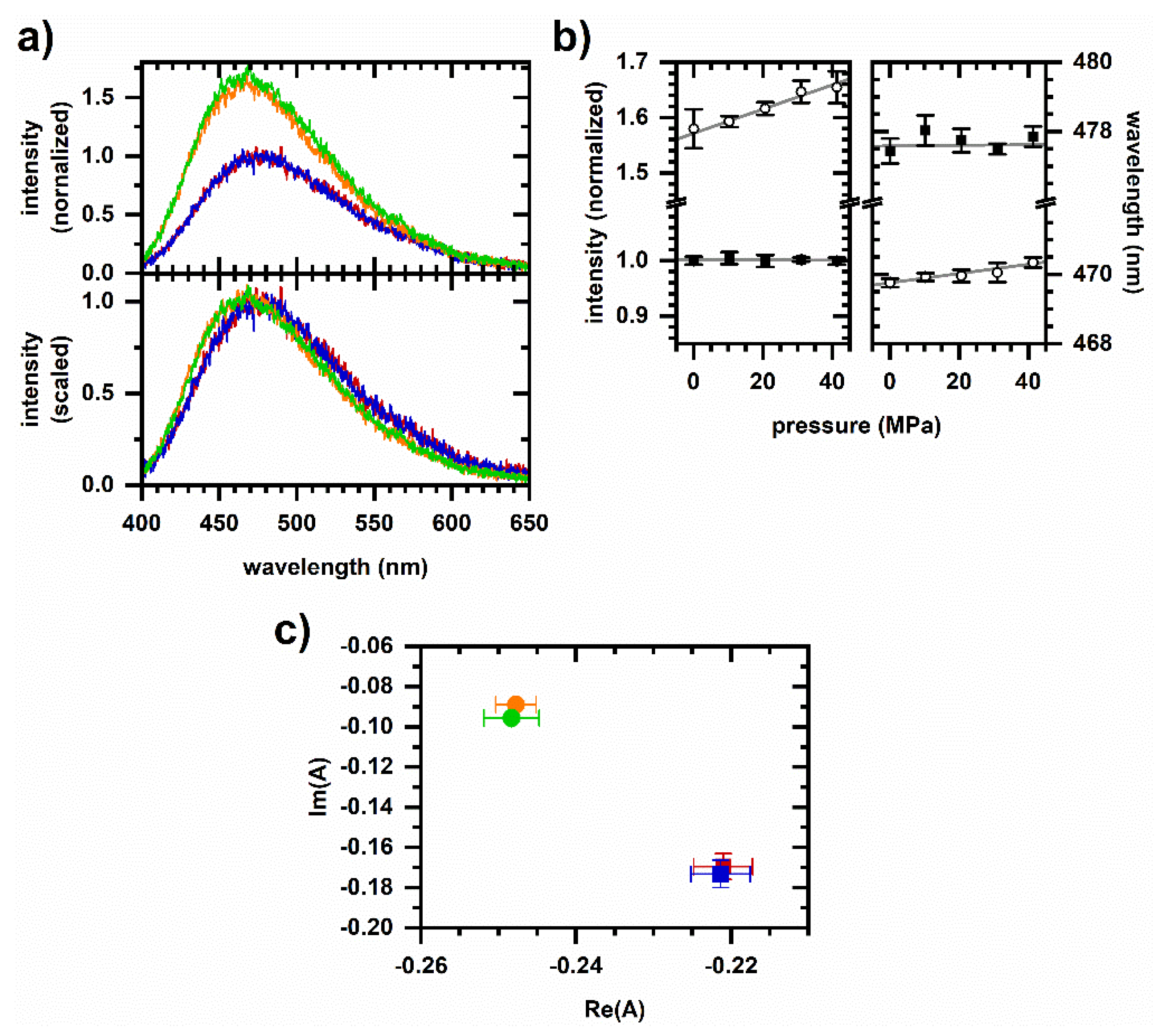 Molecules 26 05020 g003 Molecules 26 05020 g003