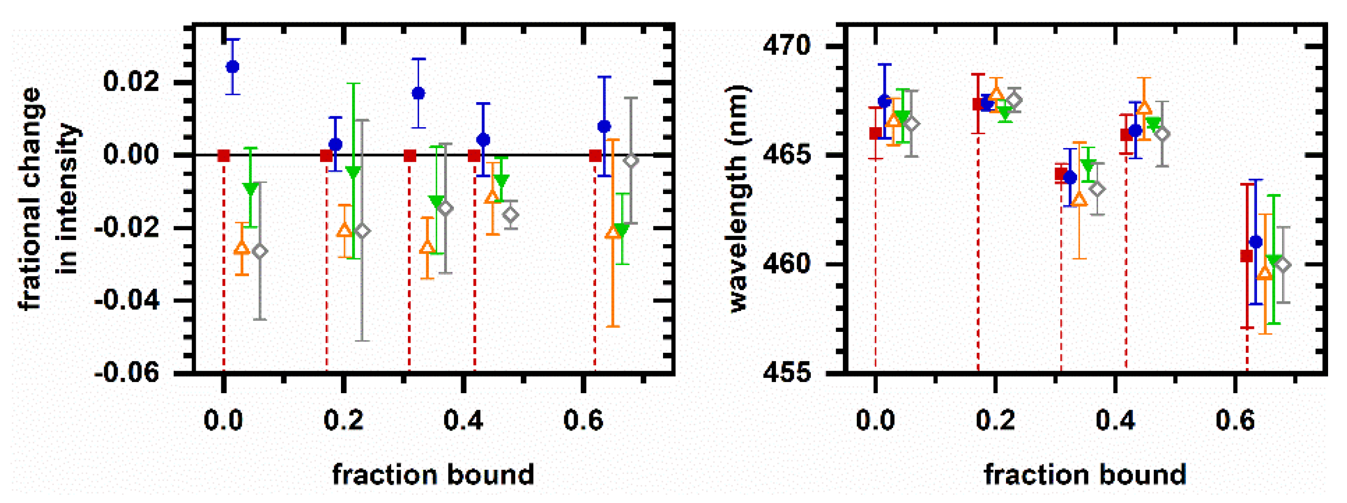 Molecules 26 05020 g004 Molecules 26 05020 g004