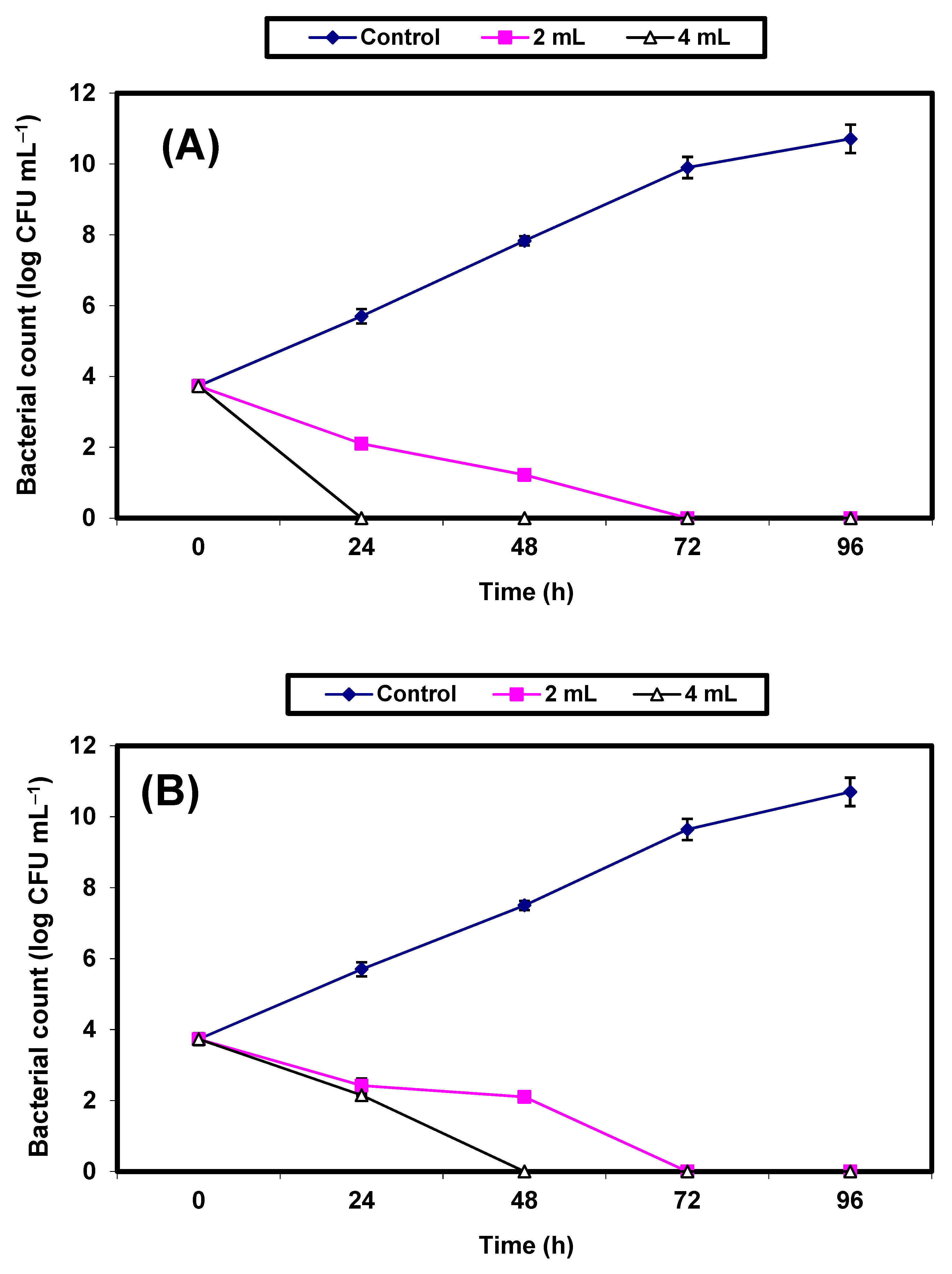 Molecules 26 05026 g004 Molecules 26 05026 g004