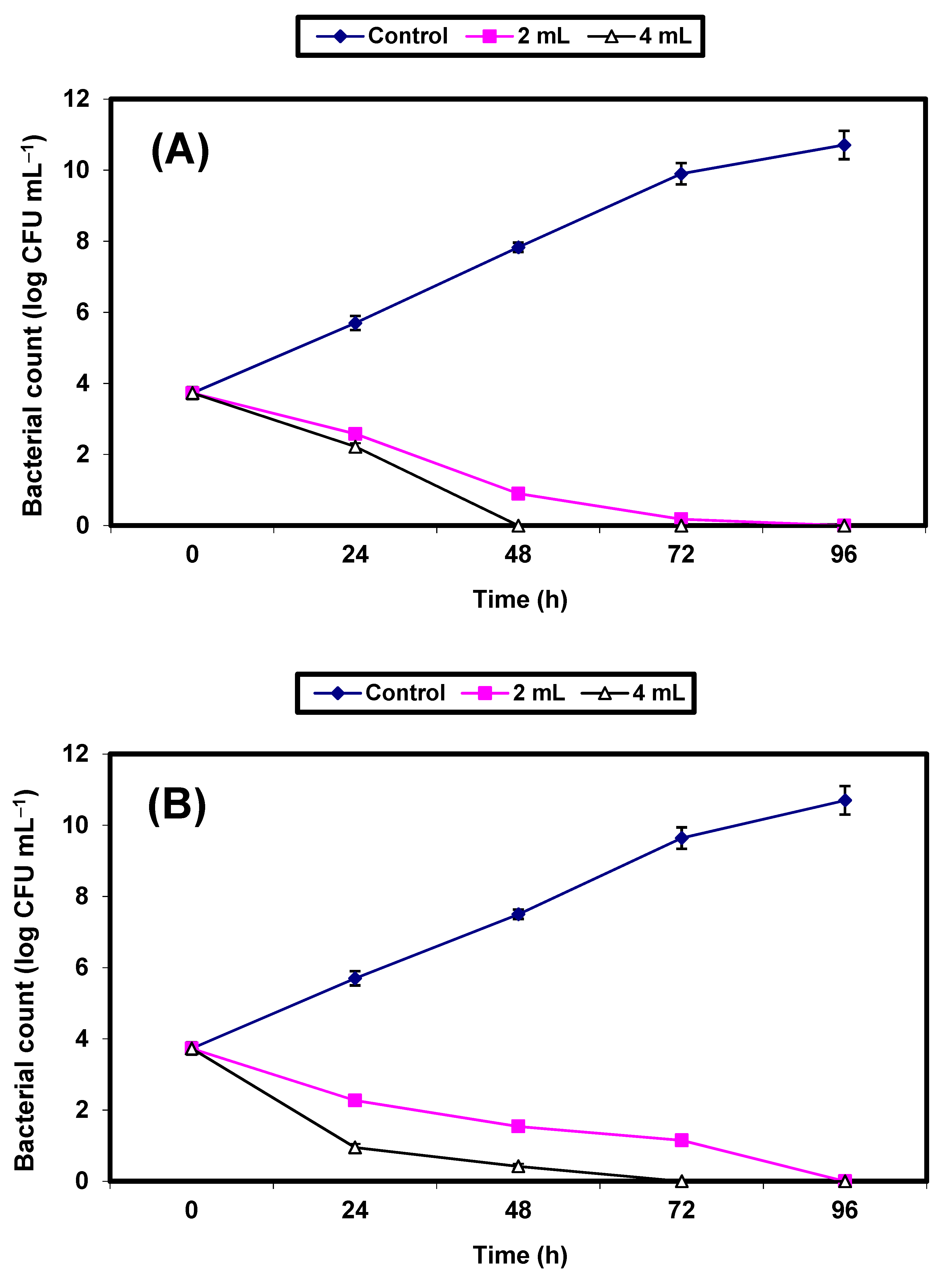 Molecules 26 05026 g005 Molecules 26 05026 g005