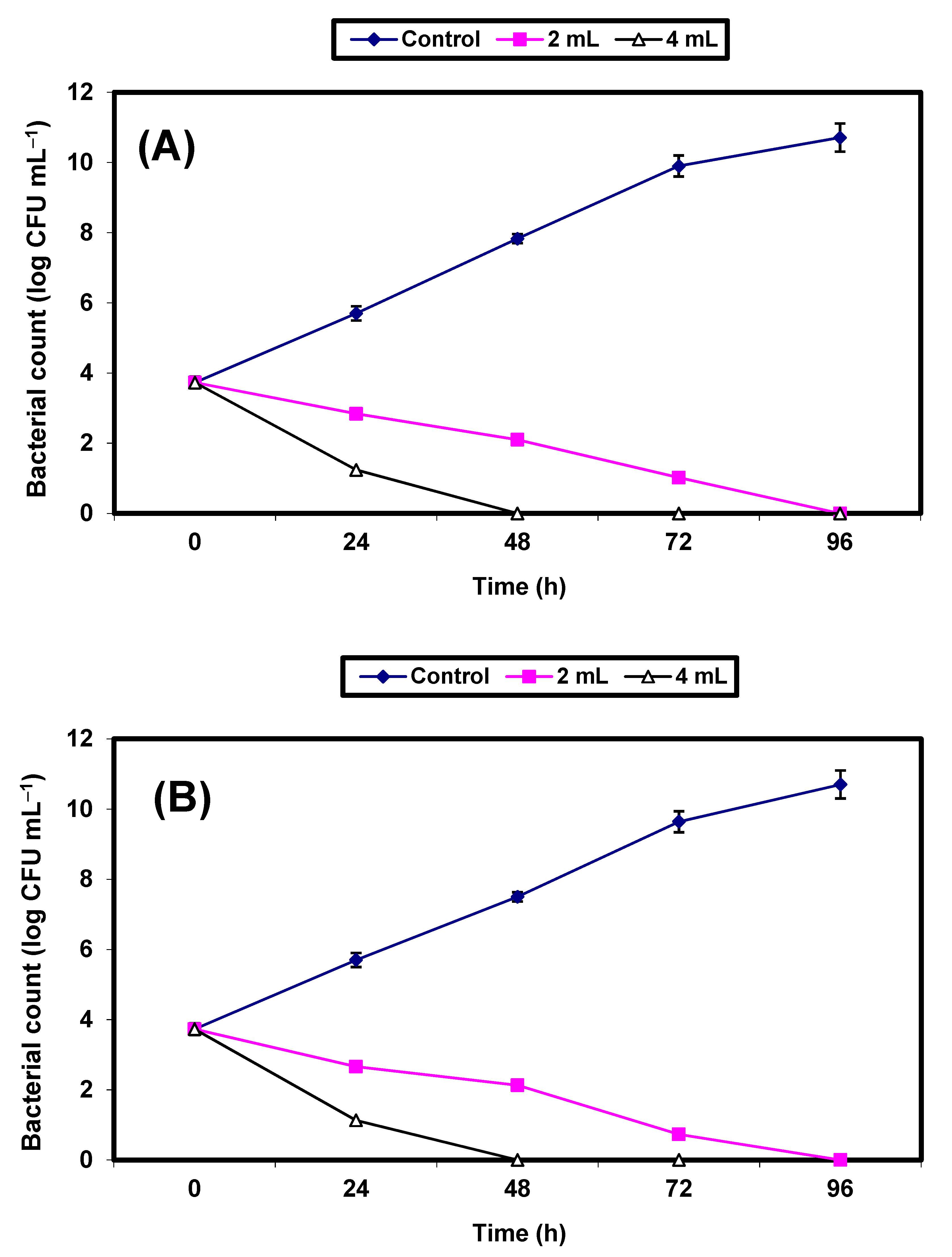 Molecules 26 05026 g007 Molecules 26 05026 g007