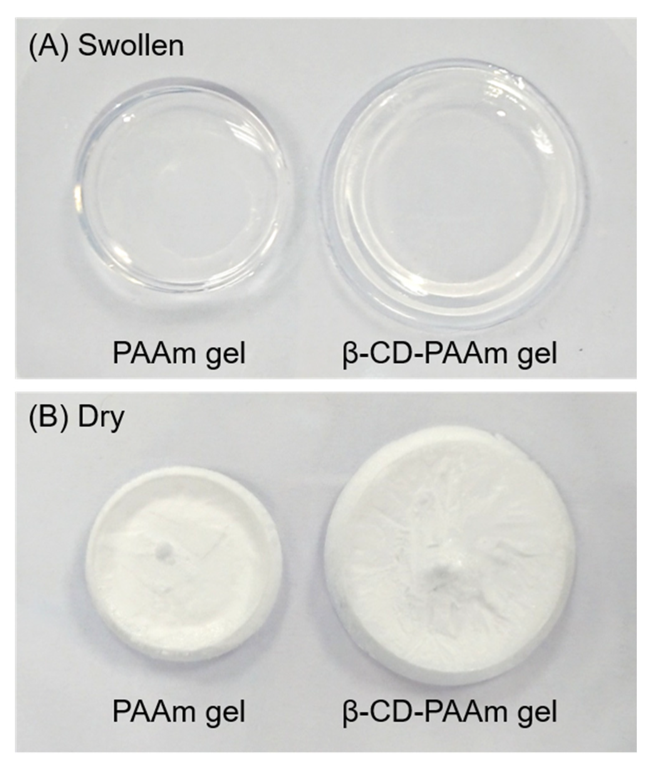Molecules 26 05031 g002