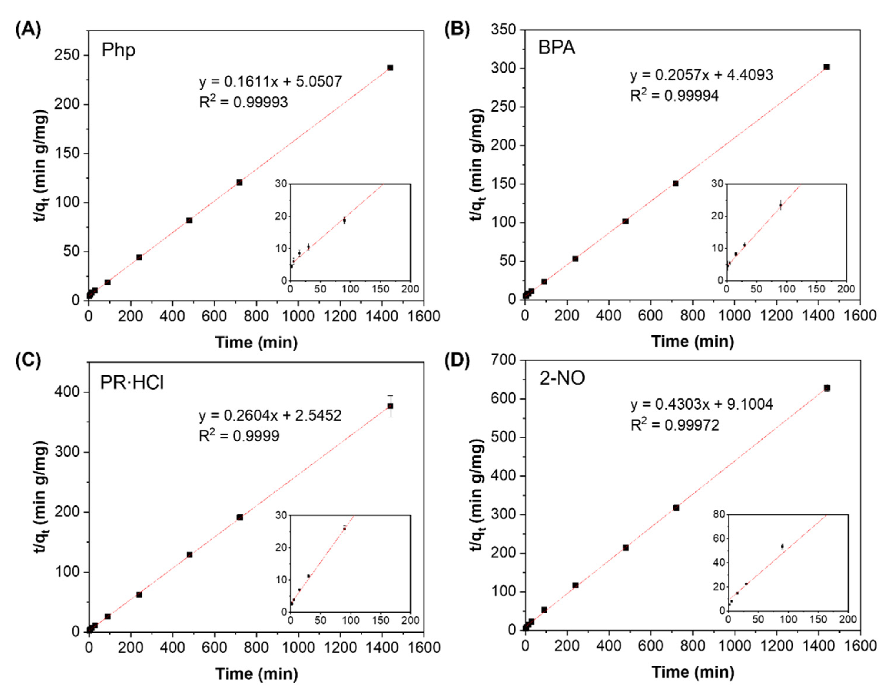 Molecules 26 05031 g006