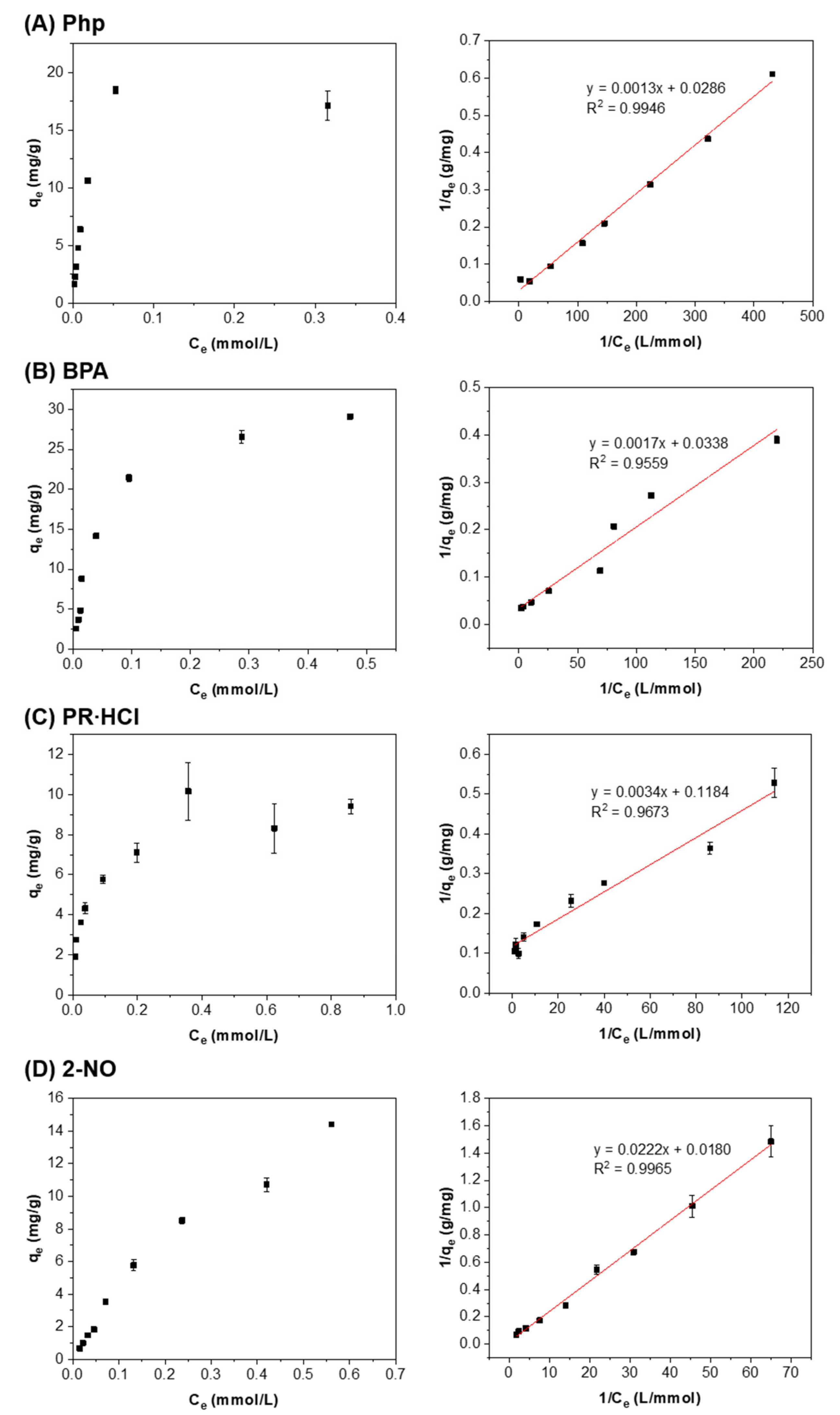 Molecules 26 05031 g008