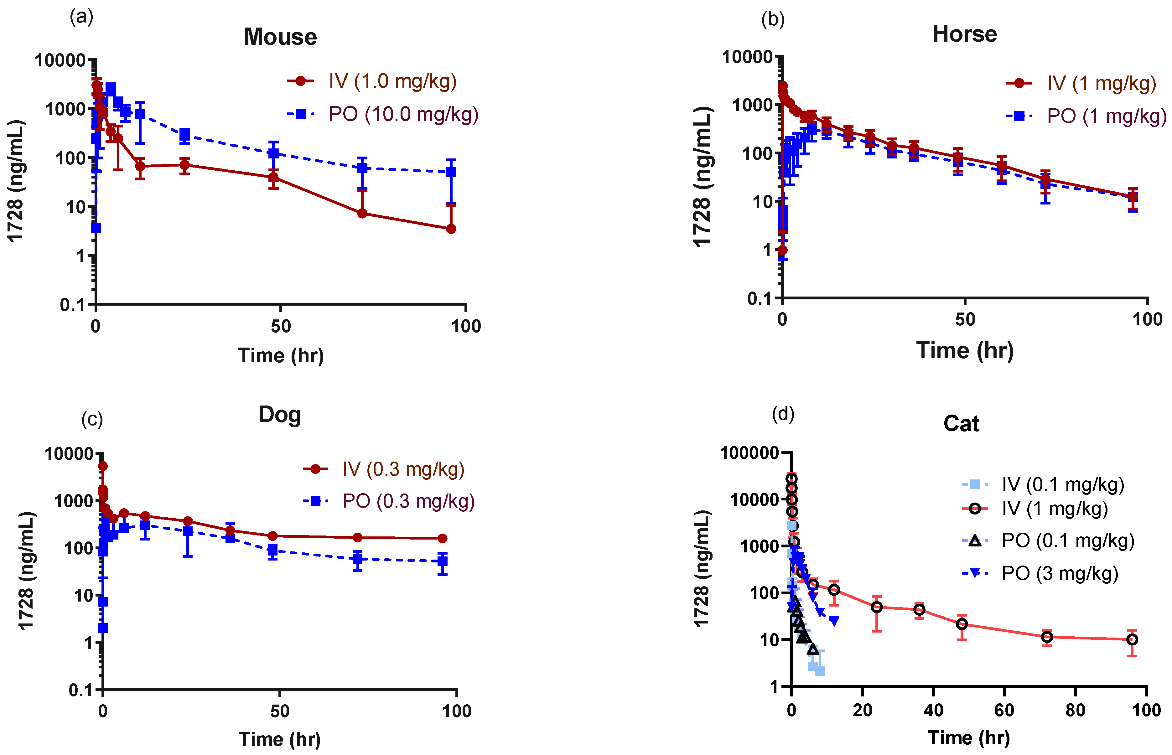 Molecules 26 05034 g001 550
