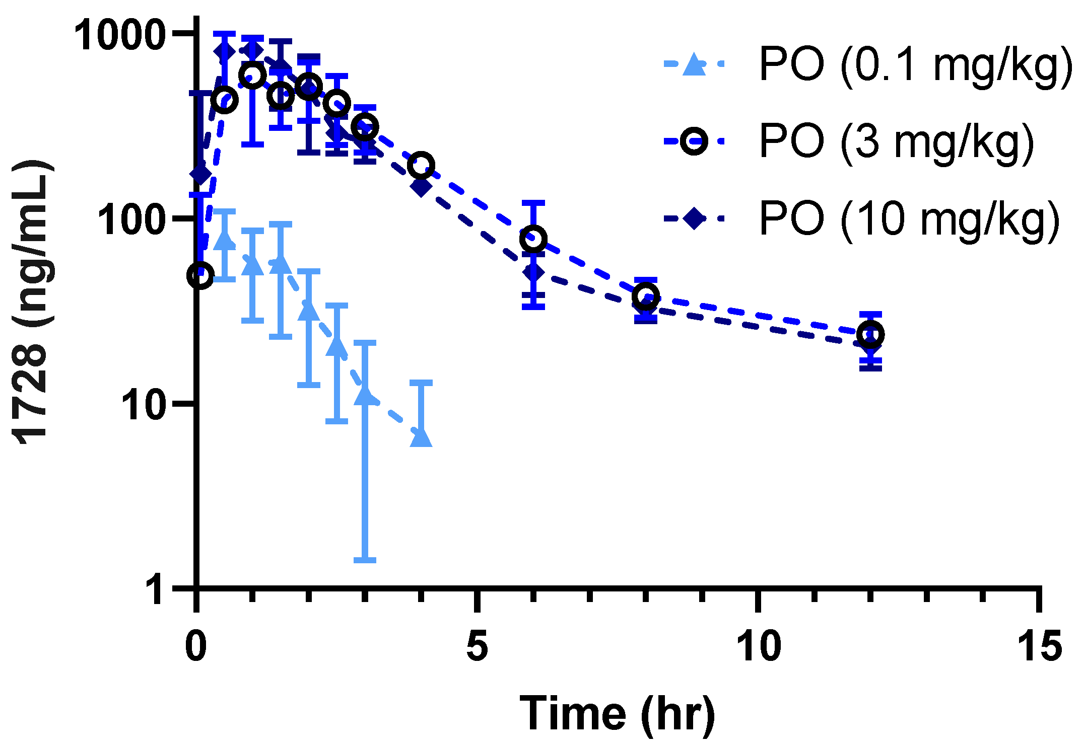 Molecules 26 05034 g002 550
