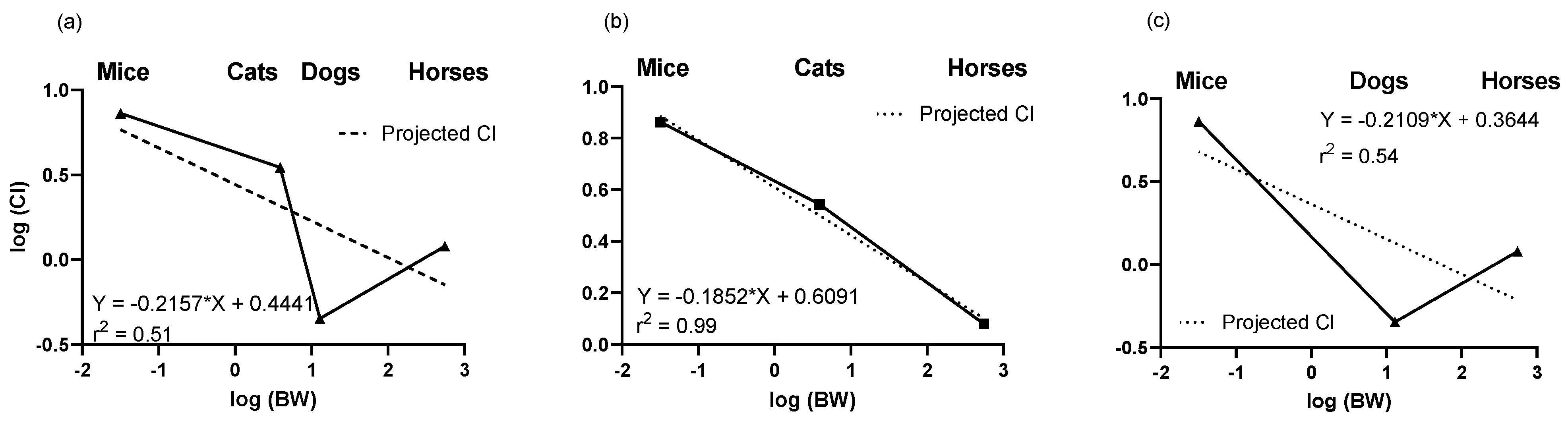 Molecules 26 05034 g003 550