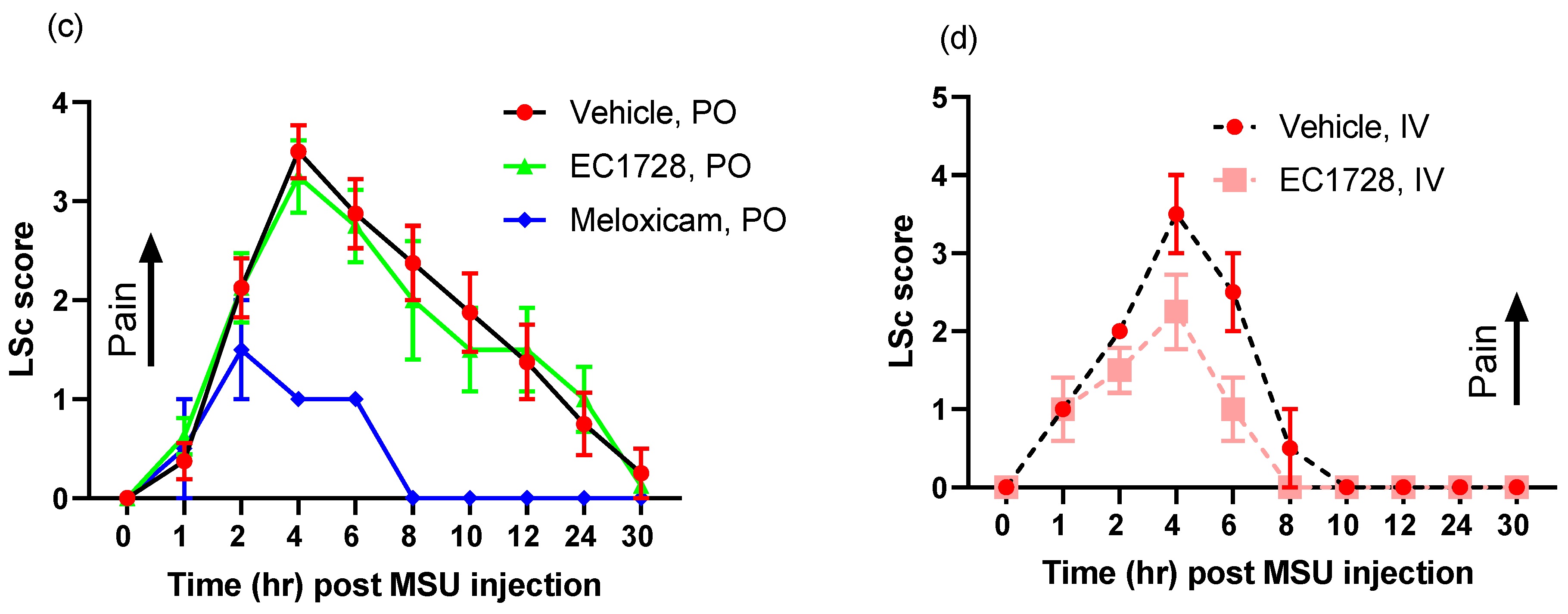 Molecules 26 05034 g004b 550