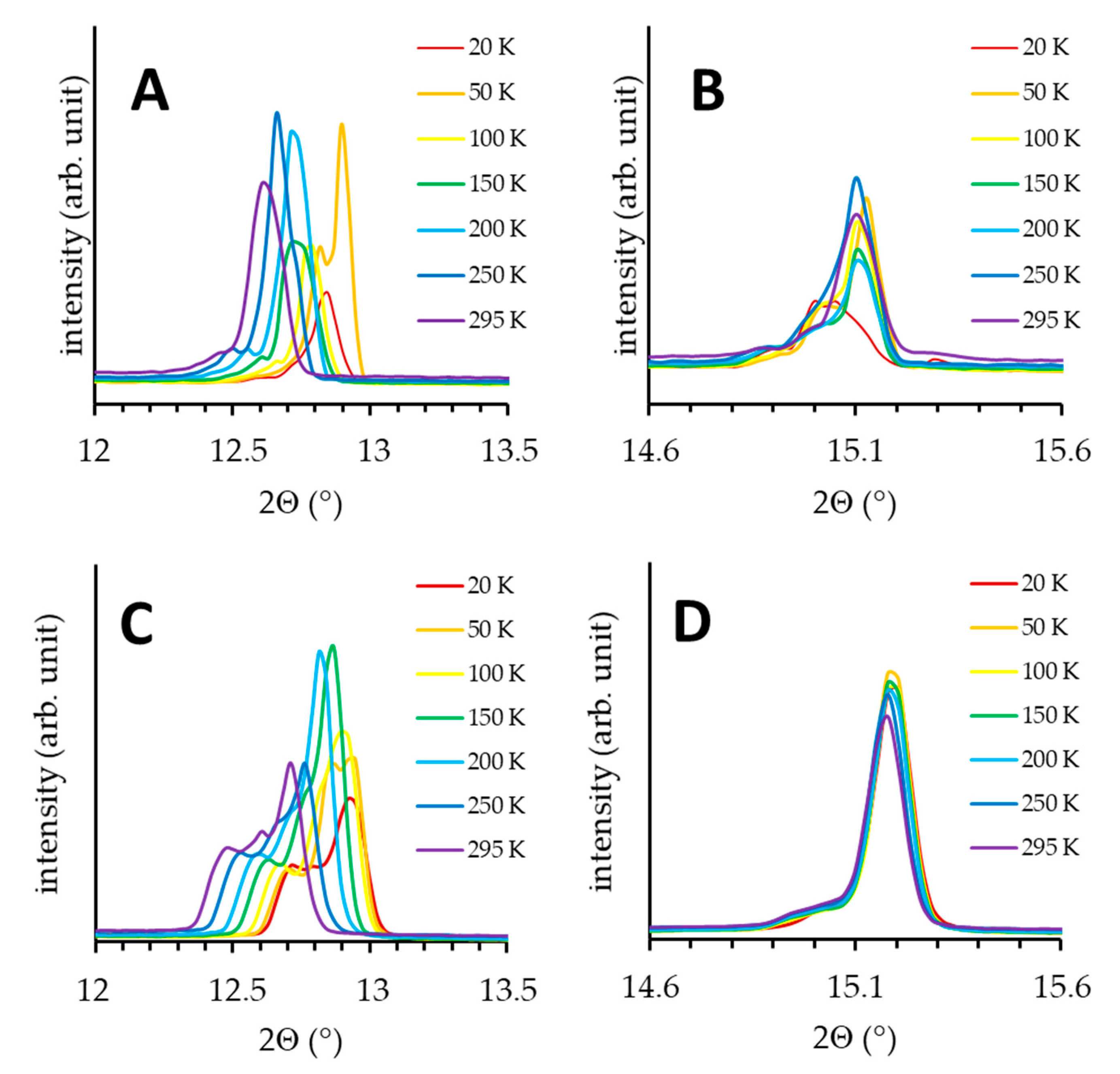 Molecules 26 05043 g006