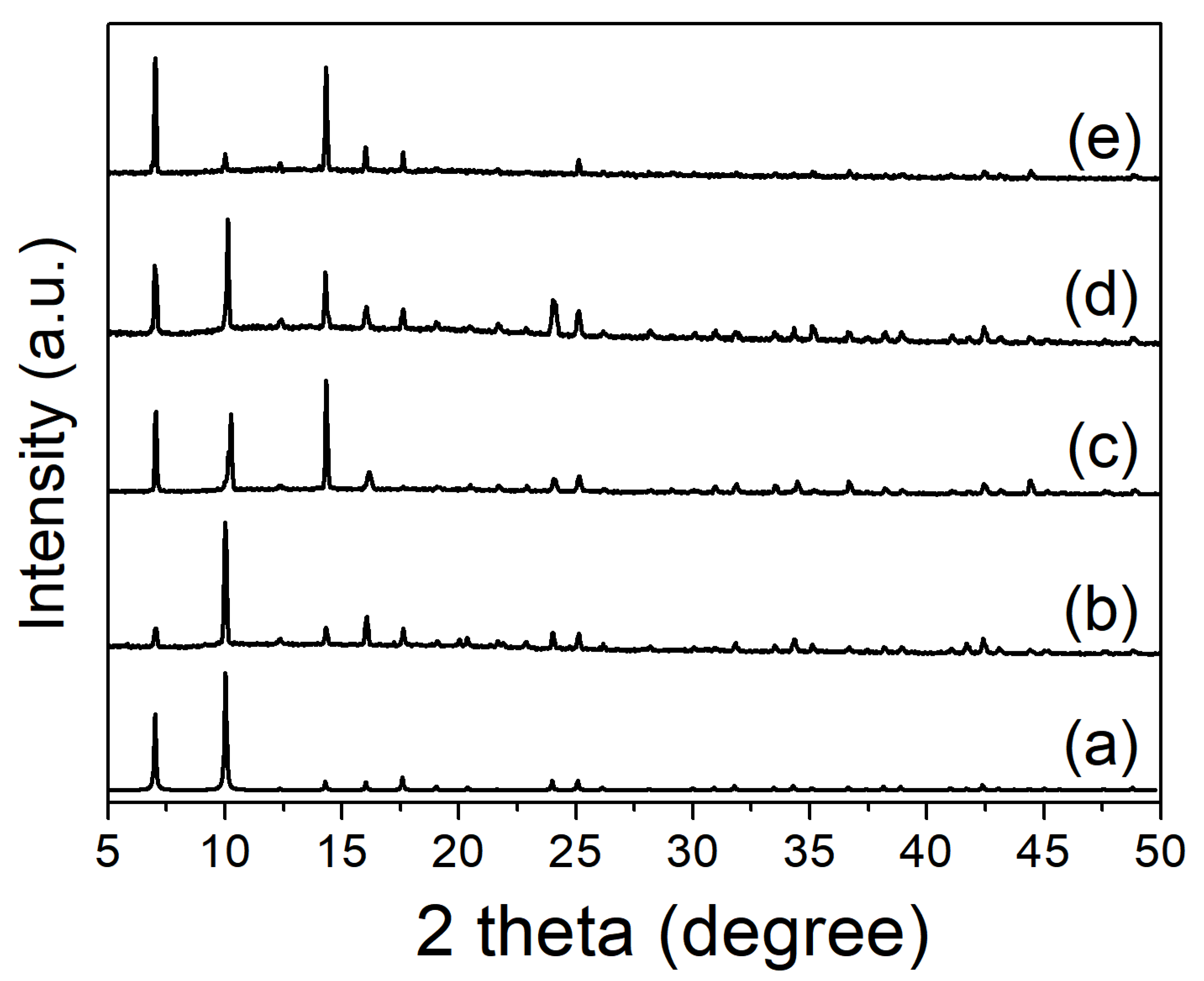 Molecules 26 05044 g002