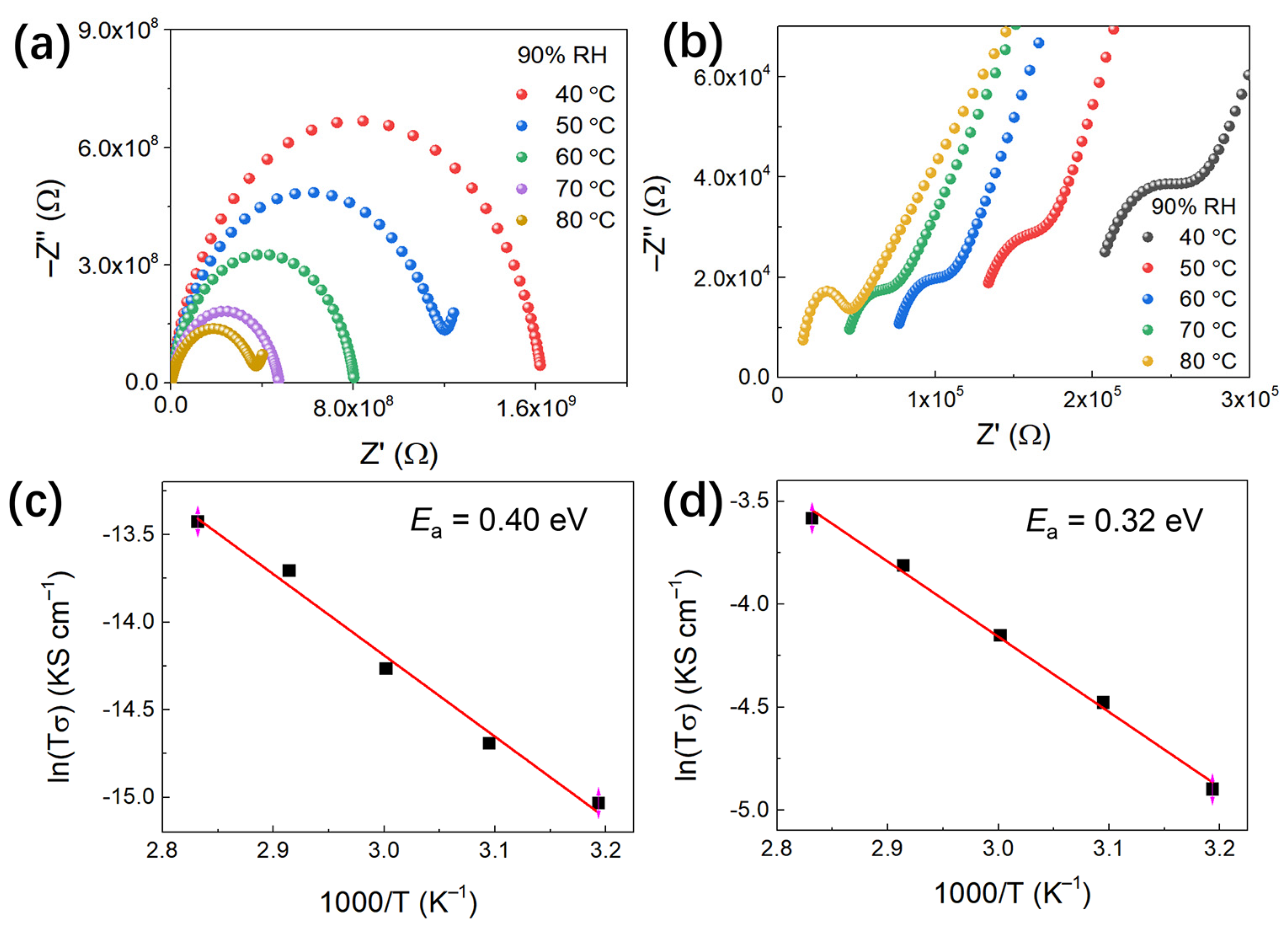 Molecules 26 05044 g005