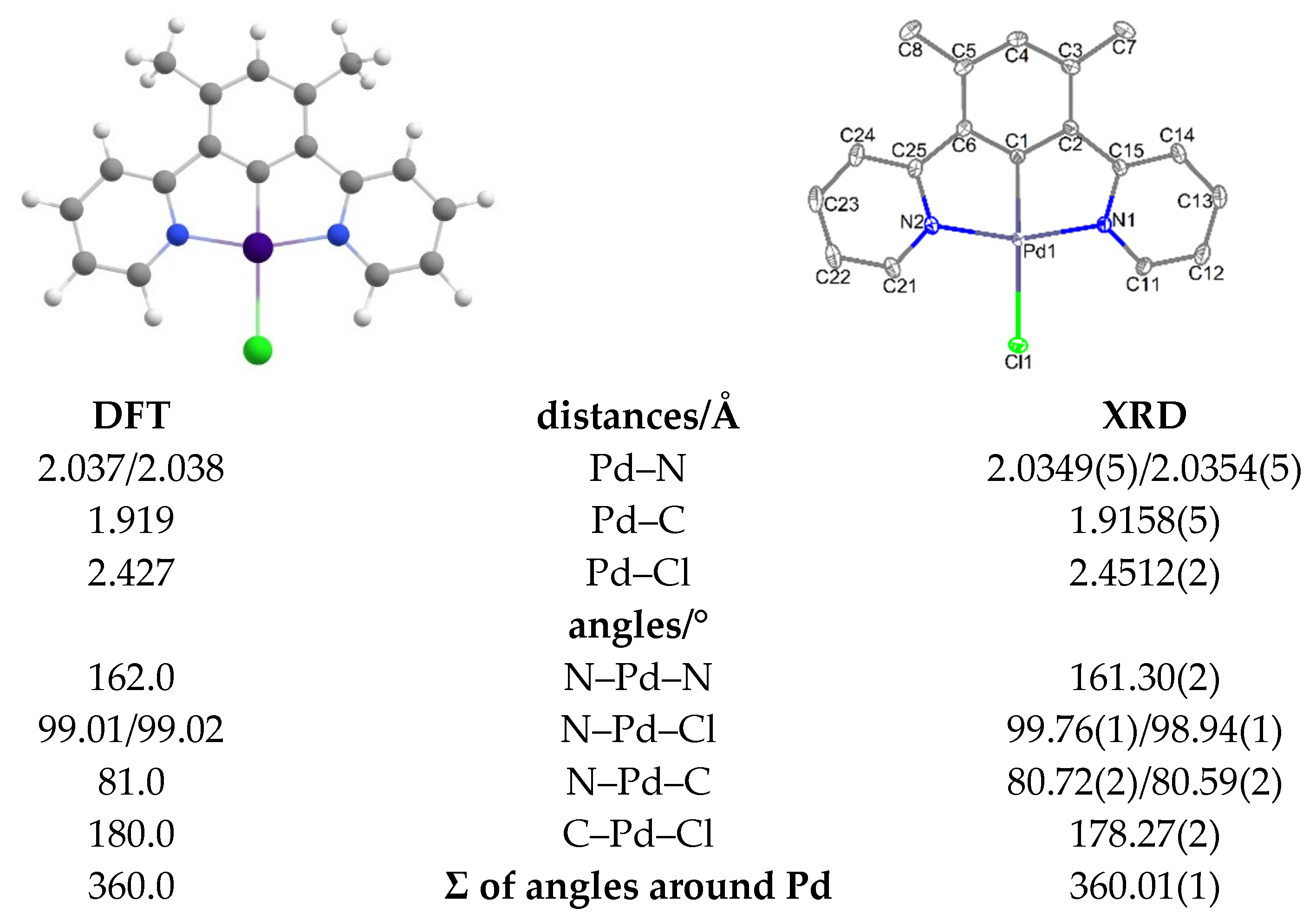Molecules 26 05051 g001