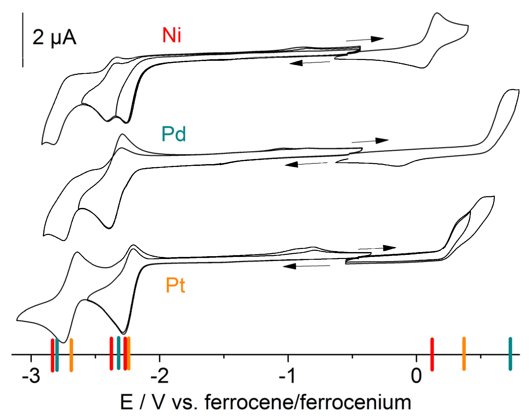 Molecules 26 05051 g002