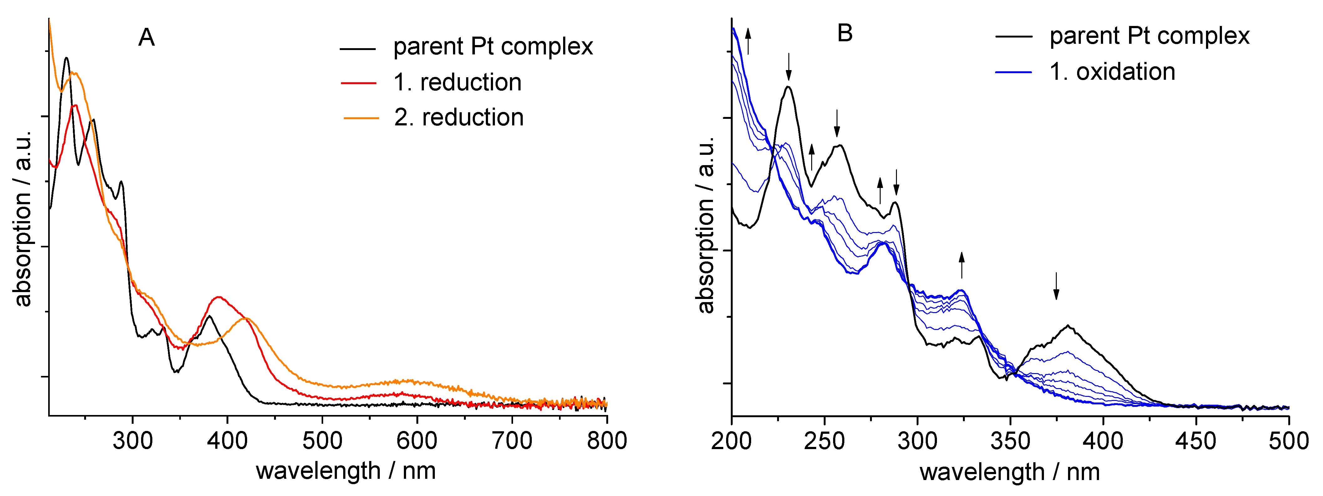 Molecules 26 05051 g005