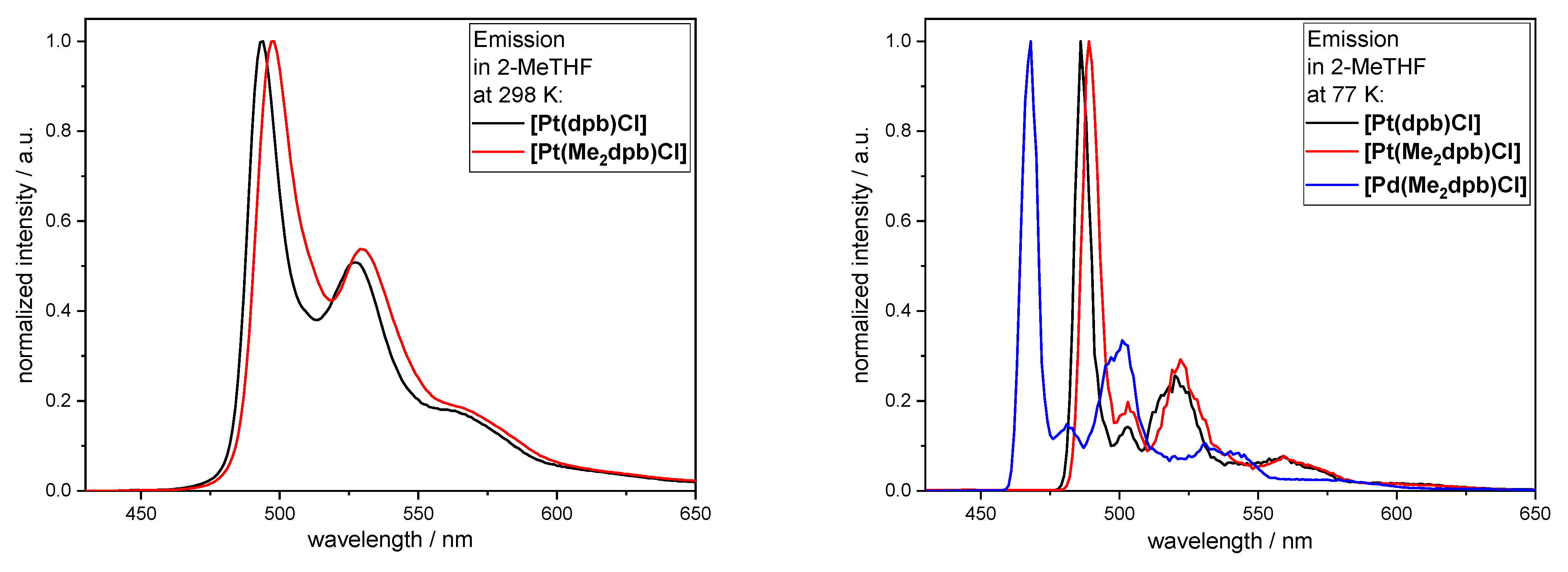 Molecules 26 05051 g006