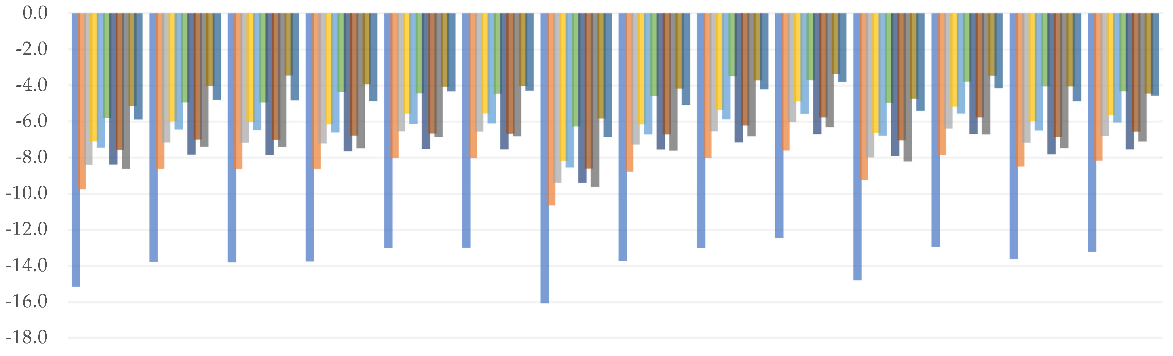 Molecules 26 05058 g002a