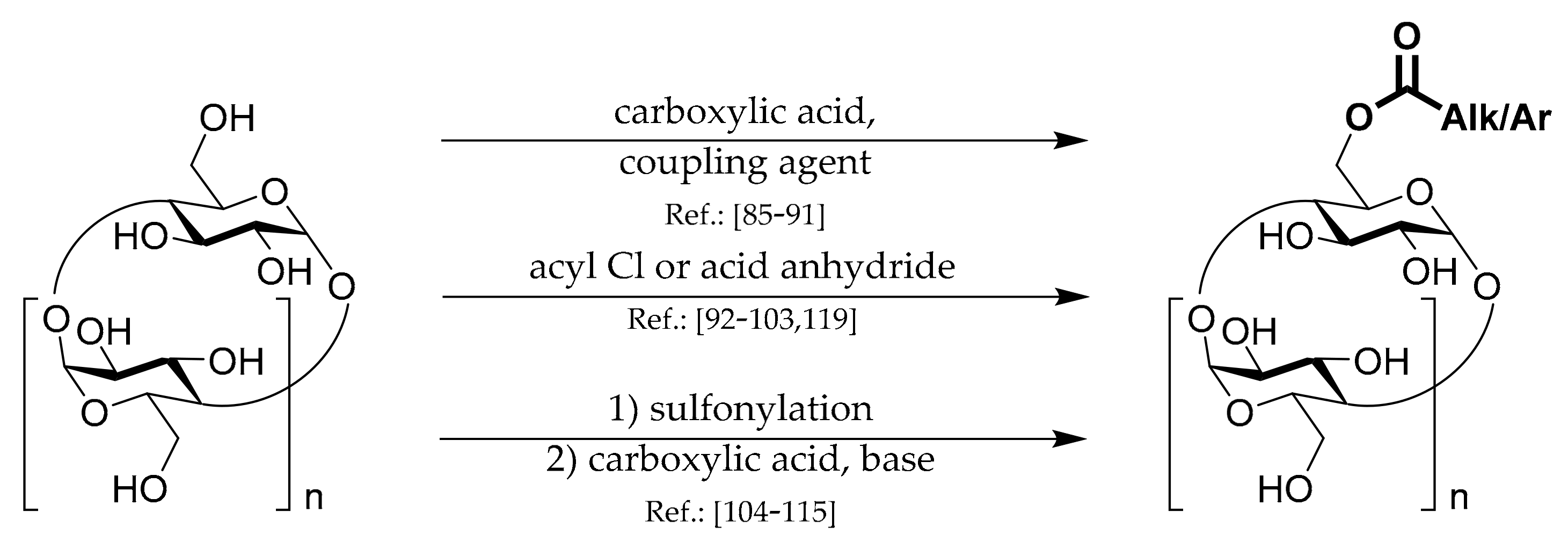 Molecules 26 05065 sch004