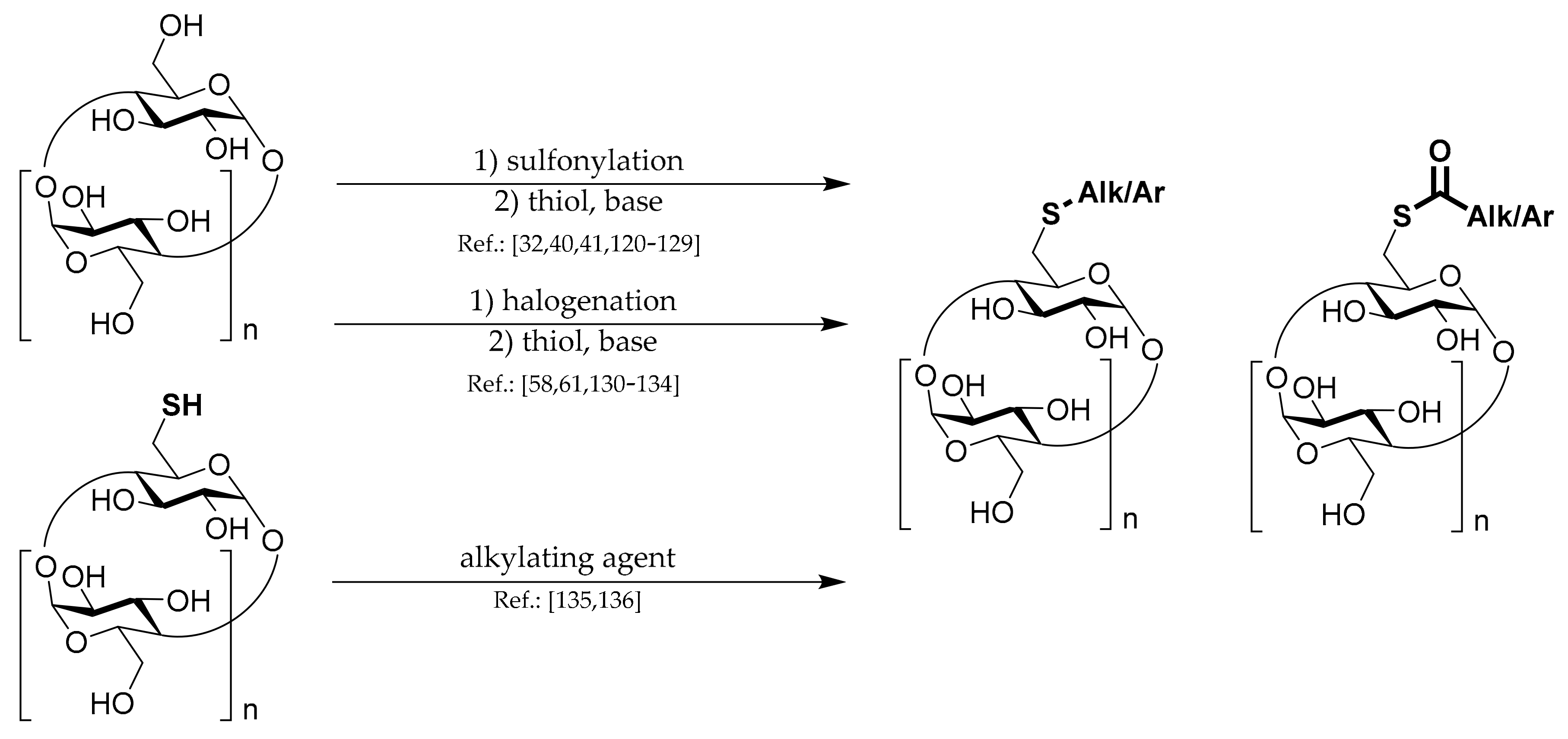 Molecules 26 05065 sch005