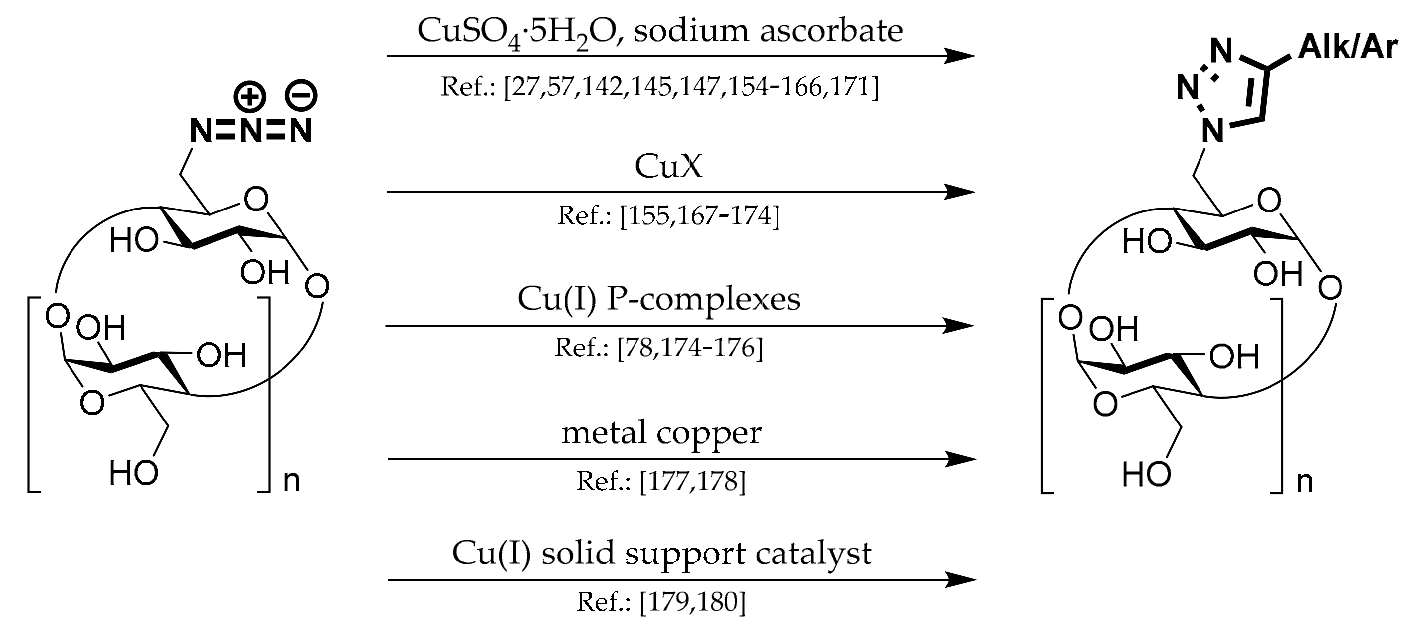 Molecules 26 05065 sch007