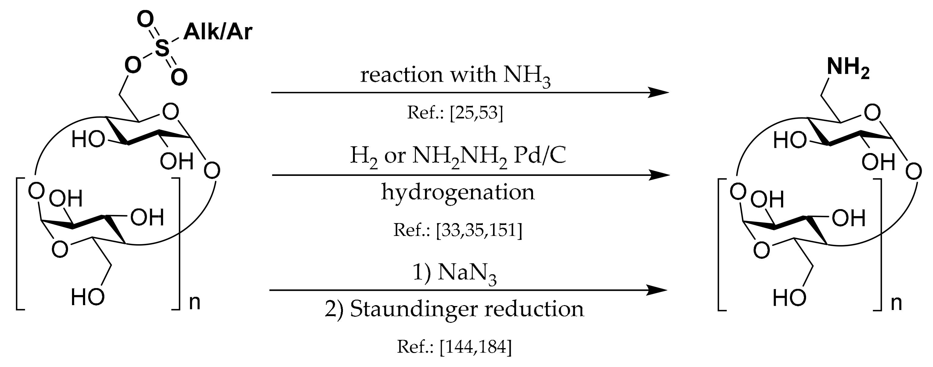 Molecules 26 05065 sch008