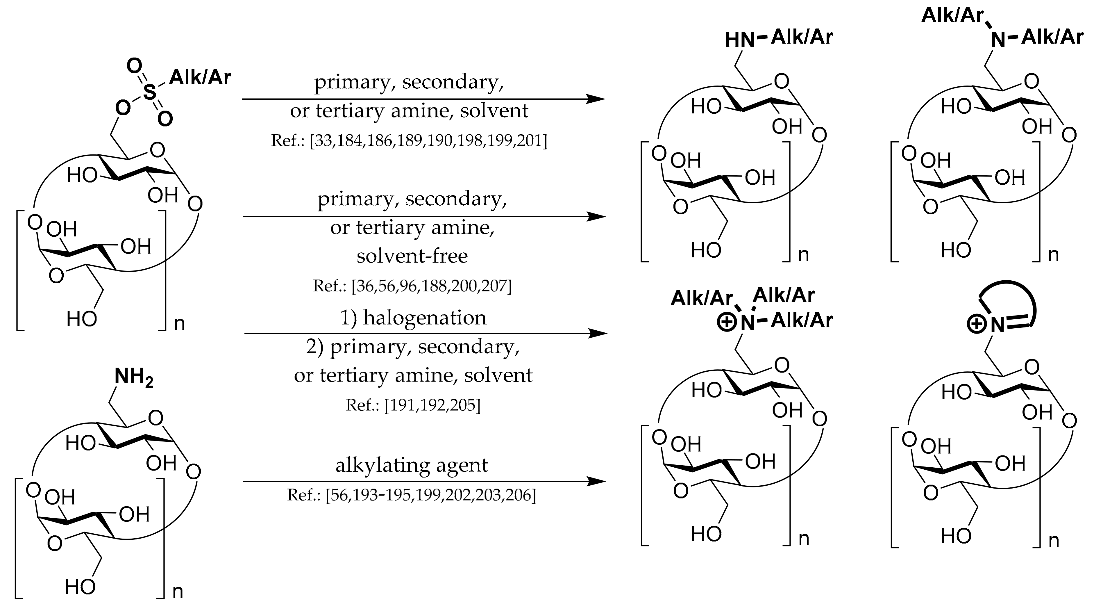Molecules 26 05065 sch009