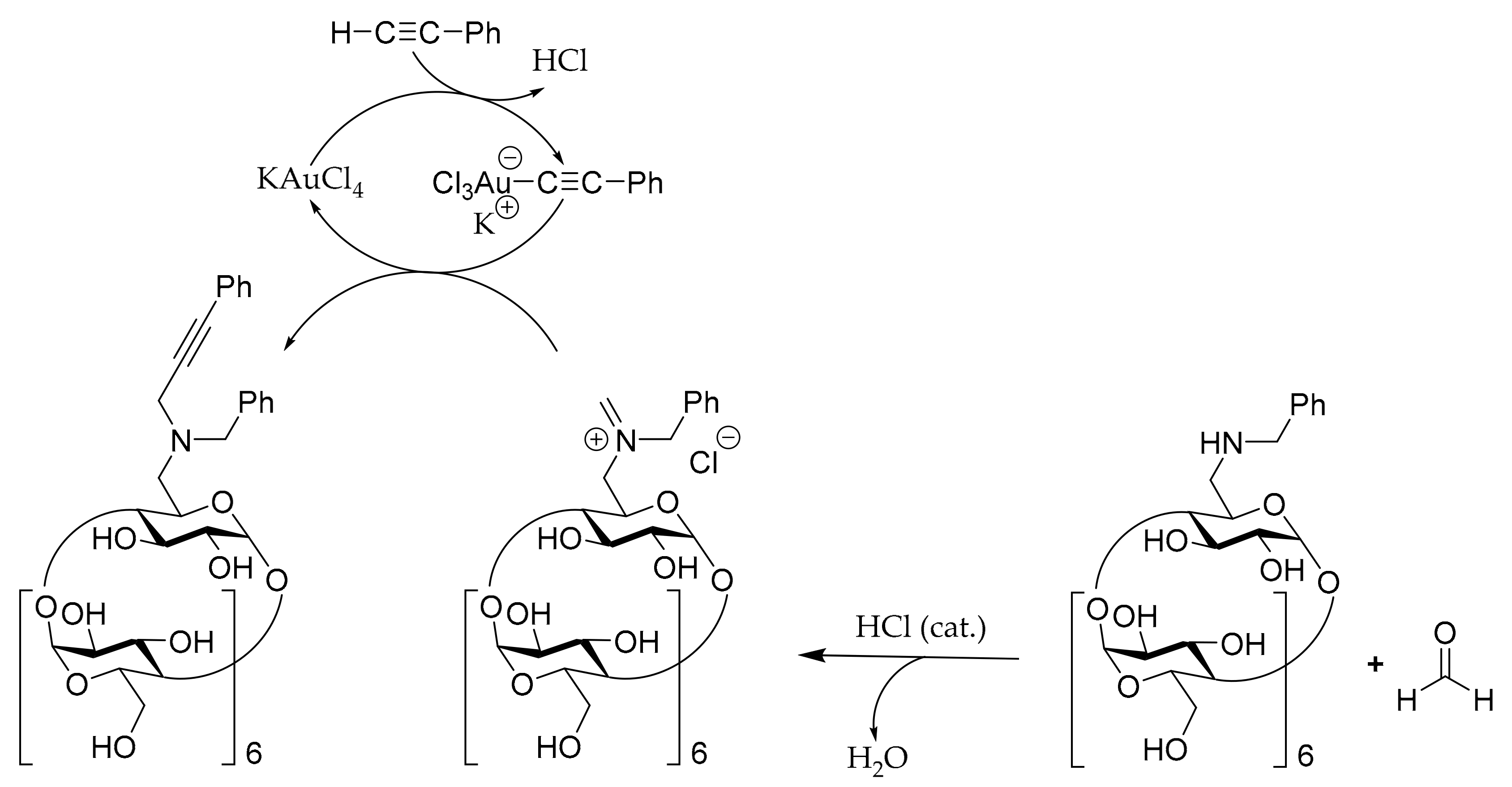 Molecules 26 05065 sch010