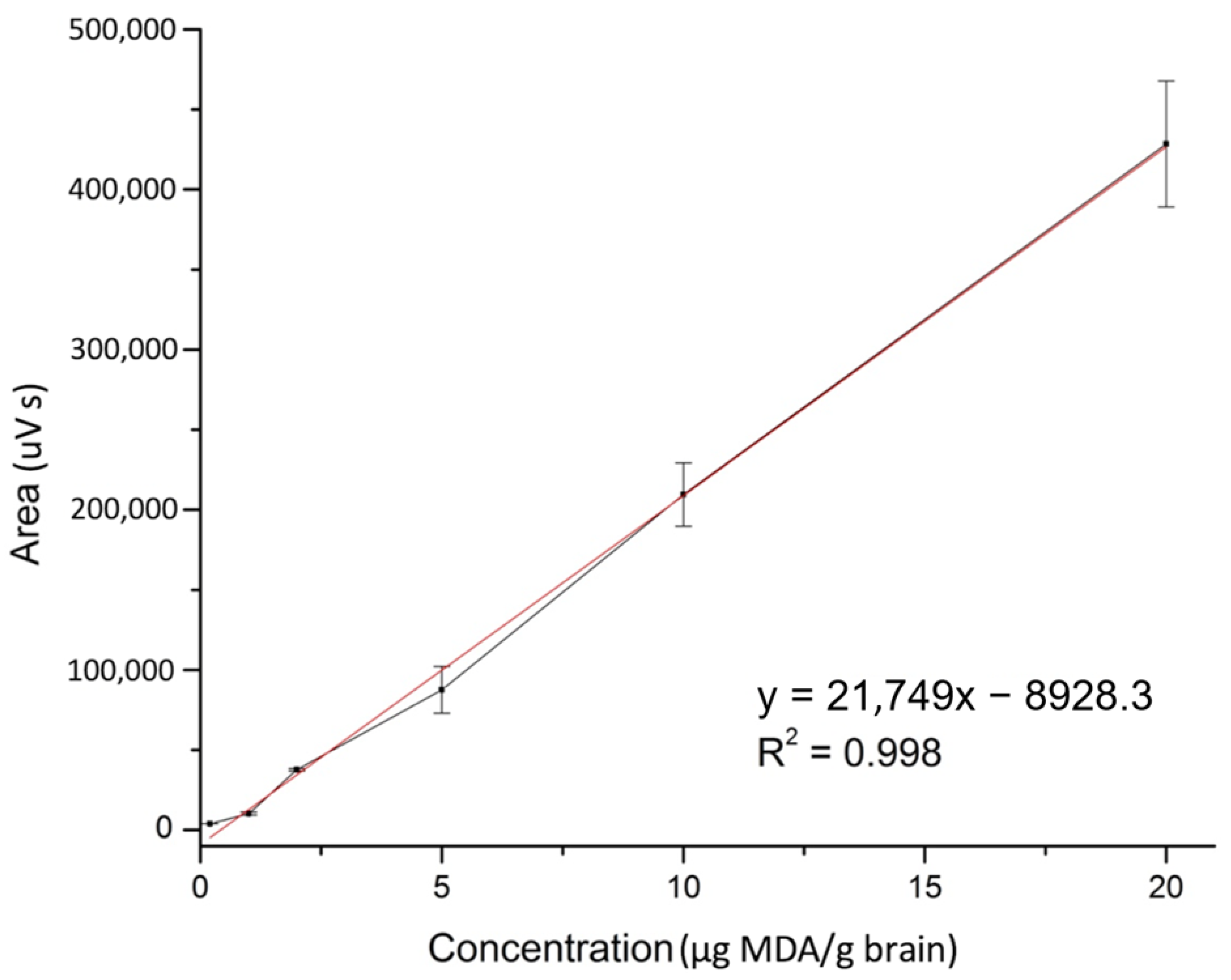Molecules 26 05066 g002 Molecules 26 05066 g002