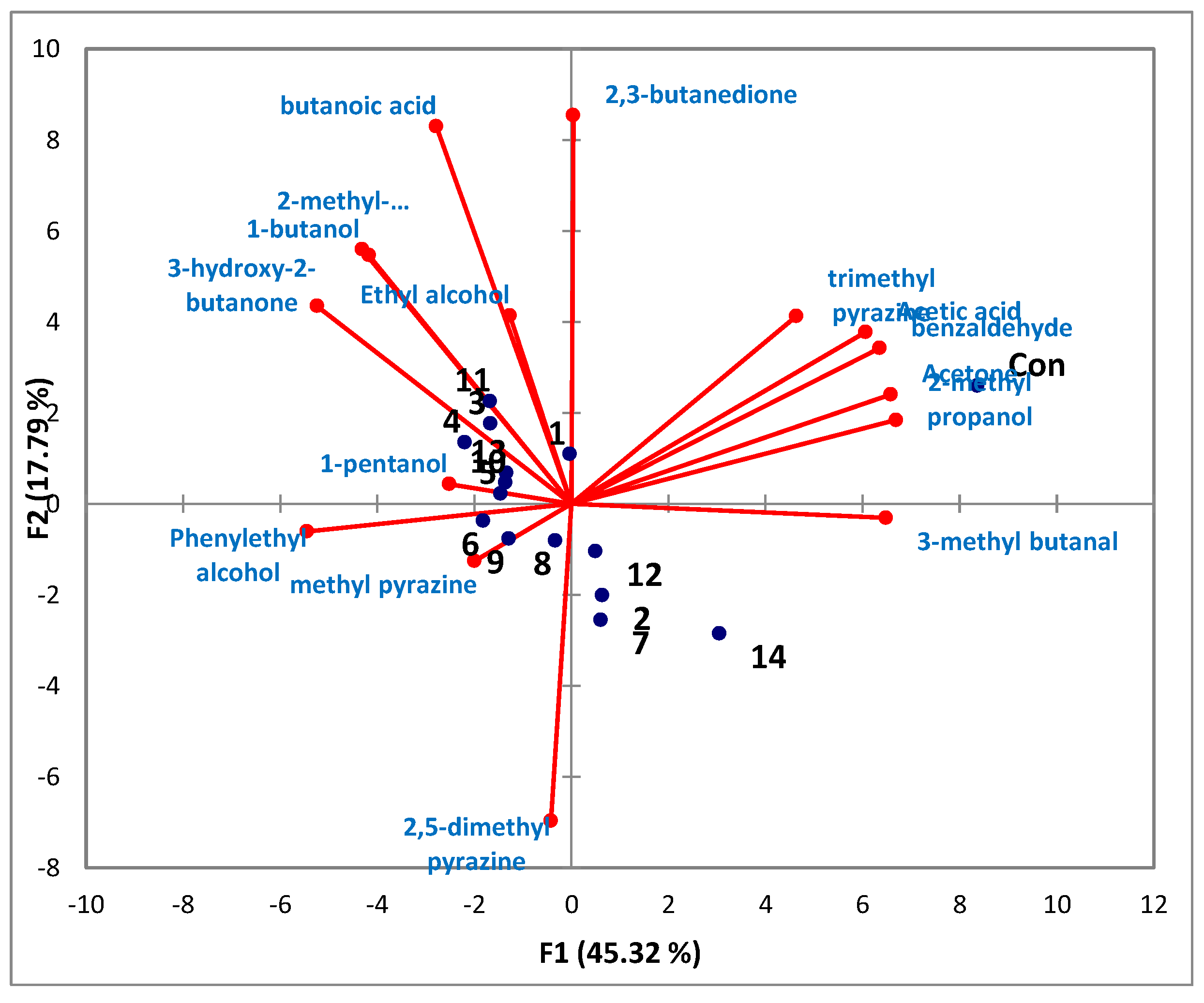 Molecules 26 05067 g003 Molecules 26 05067 g003