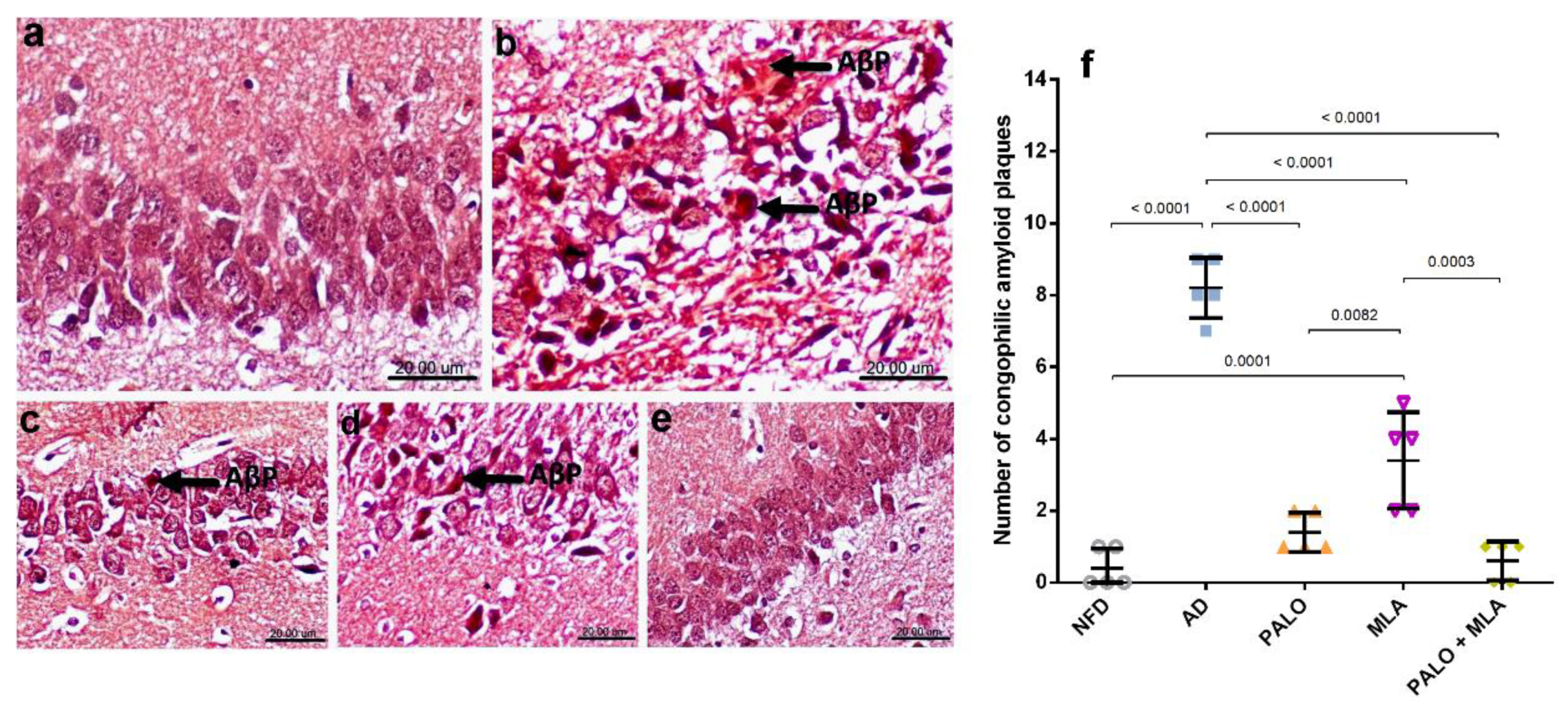 Molecules 26 05068 g009 550