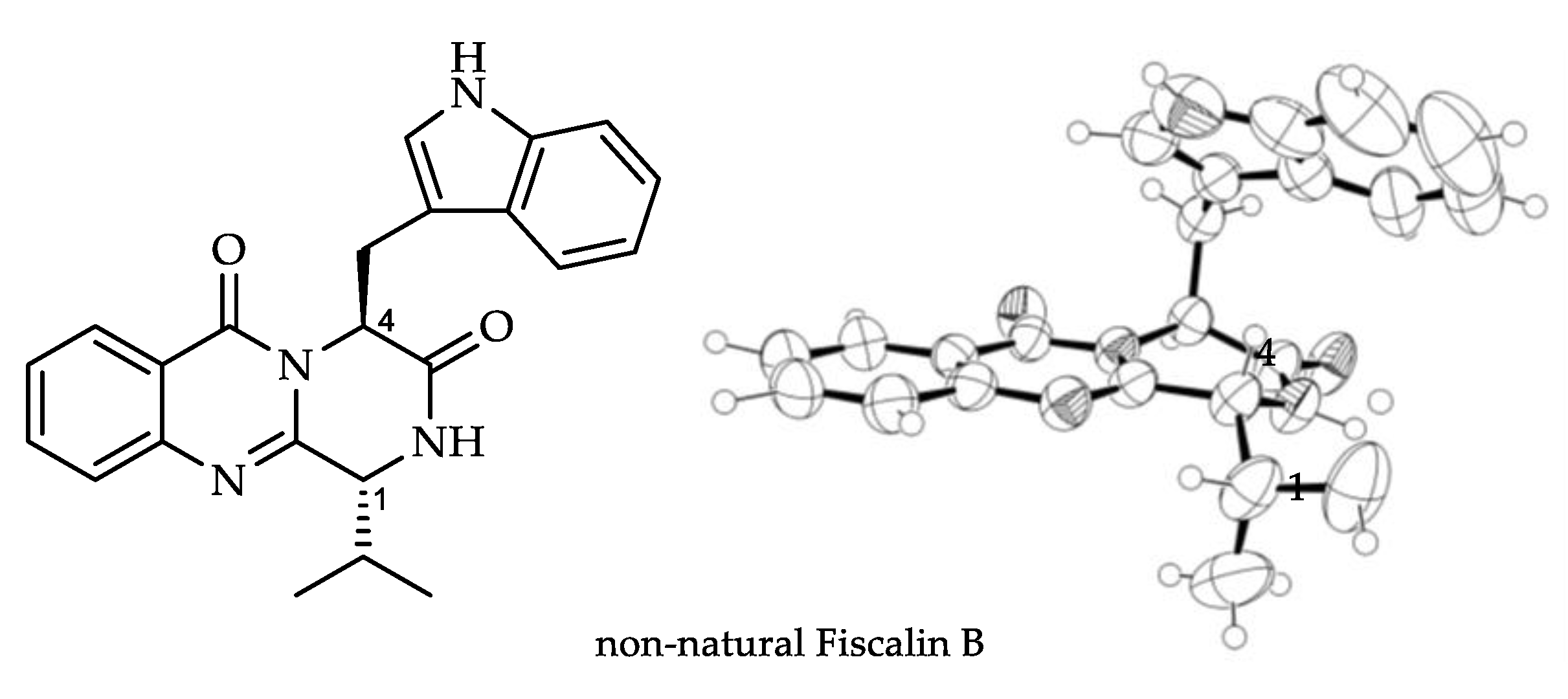 Molecules 26 05070 g002 550