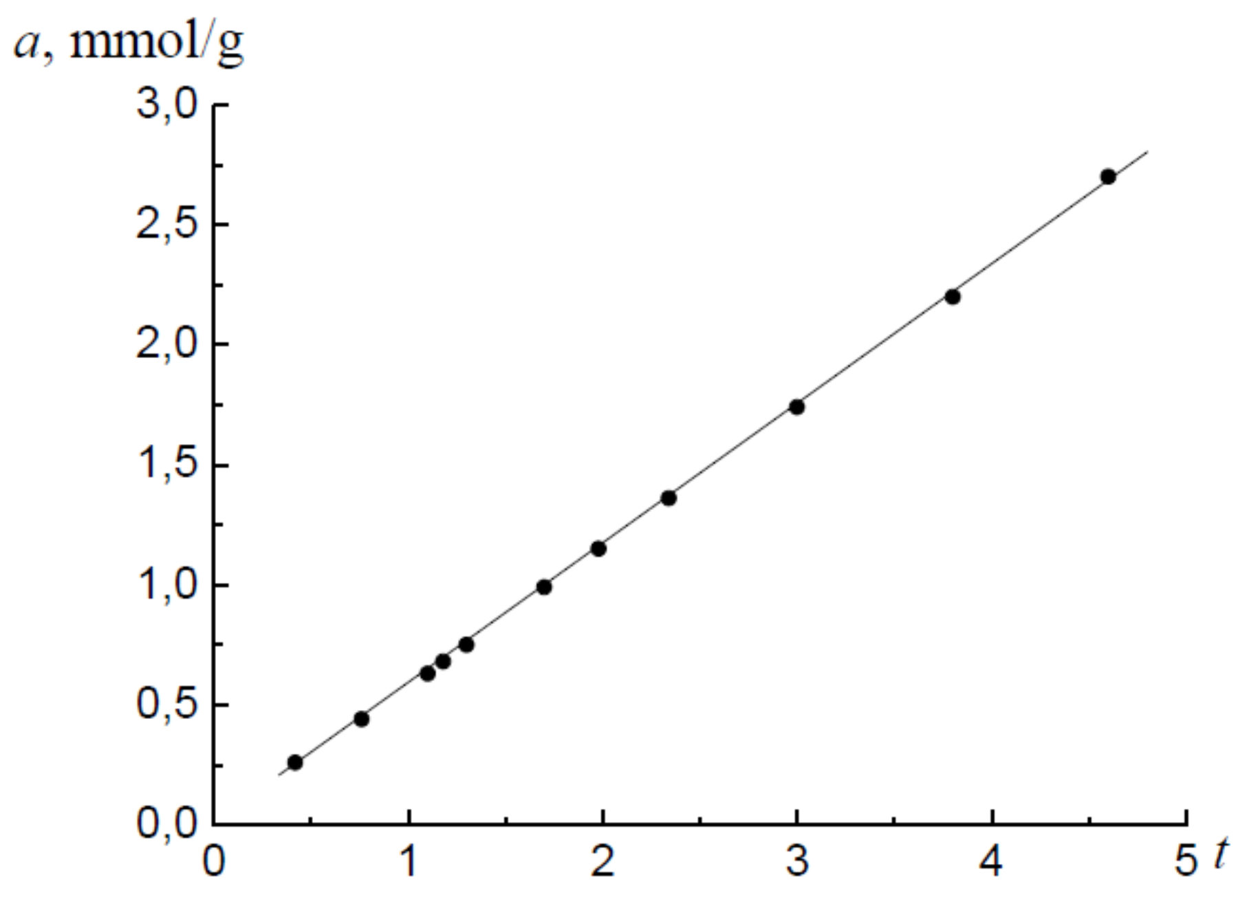 Molecules 26 05074 g002
