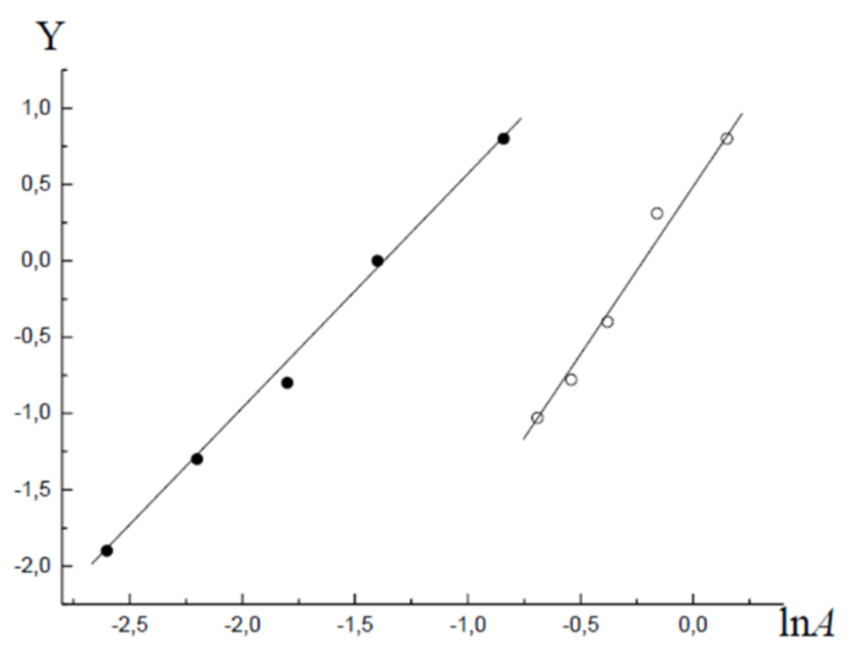 Molecules 26 05074 g003