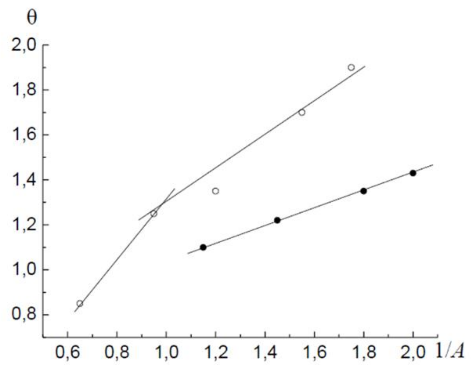 Molecules 26 05074 g004