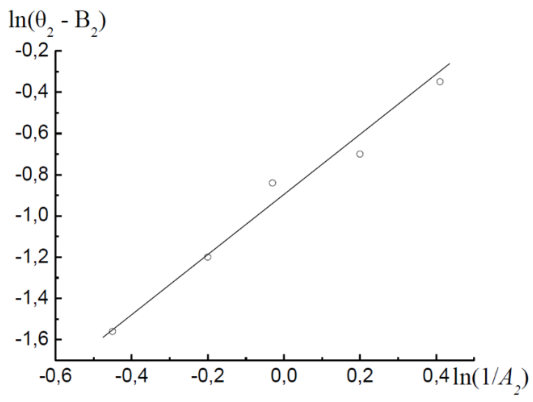 Molecules 26 05074 g005