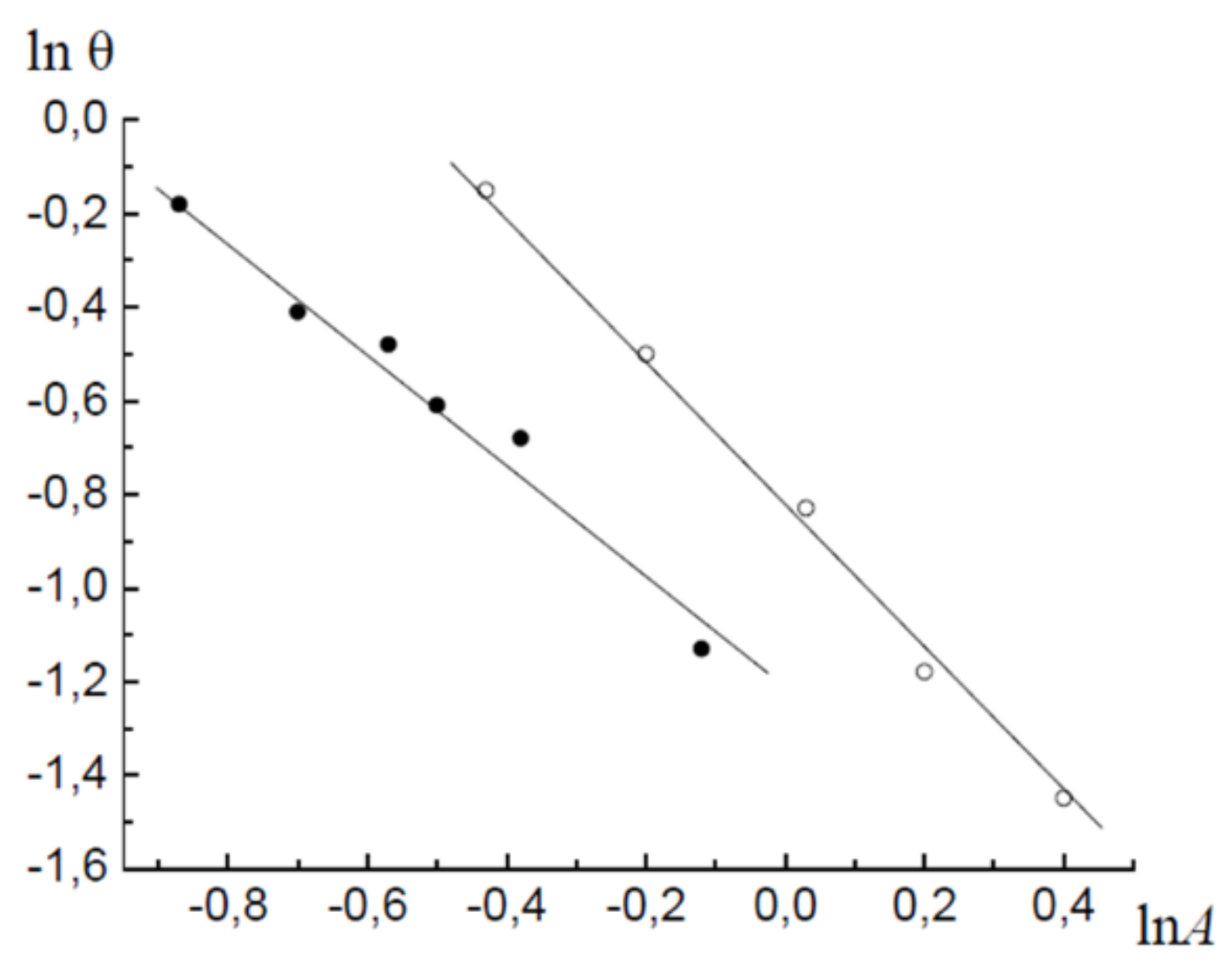 Molecules 26 05074 g006