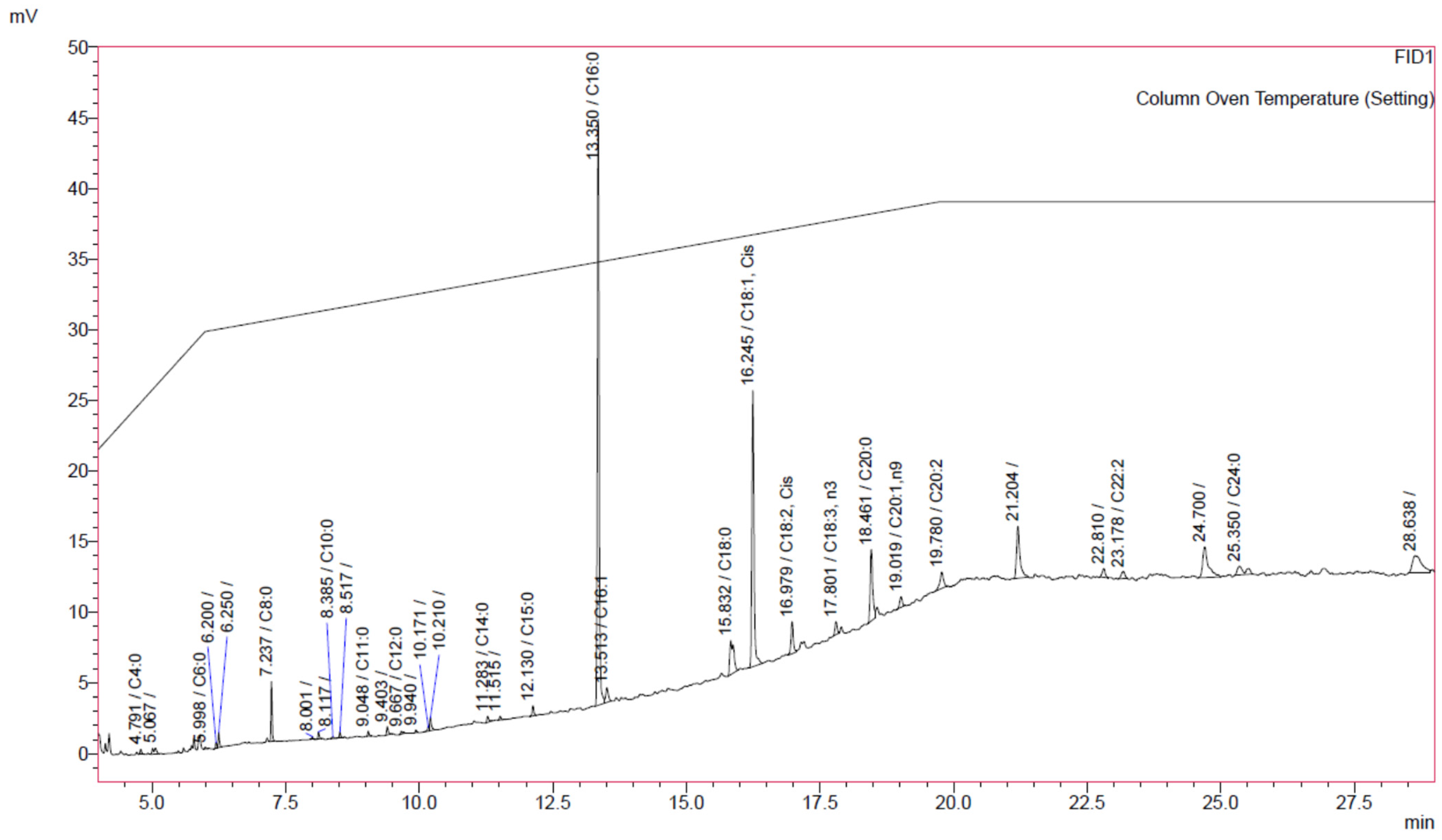 Molecules 26 05076 g001 Molecules 26 05076 g001